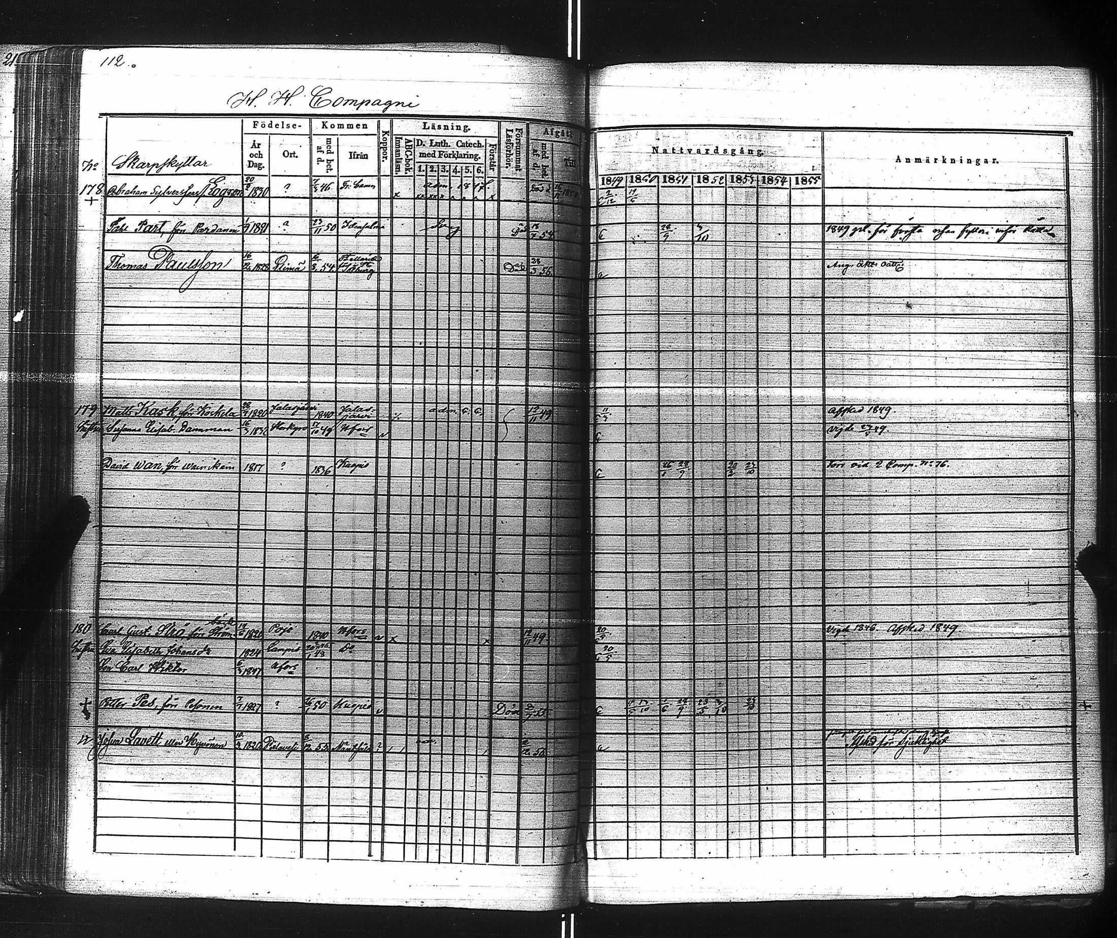 [ ../kirjat/Kirkonkirjat/suomen_kaarti/rippikirja_1849-1856_es160/kuvat/114.jpg ]