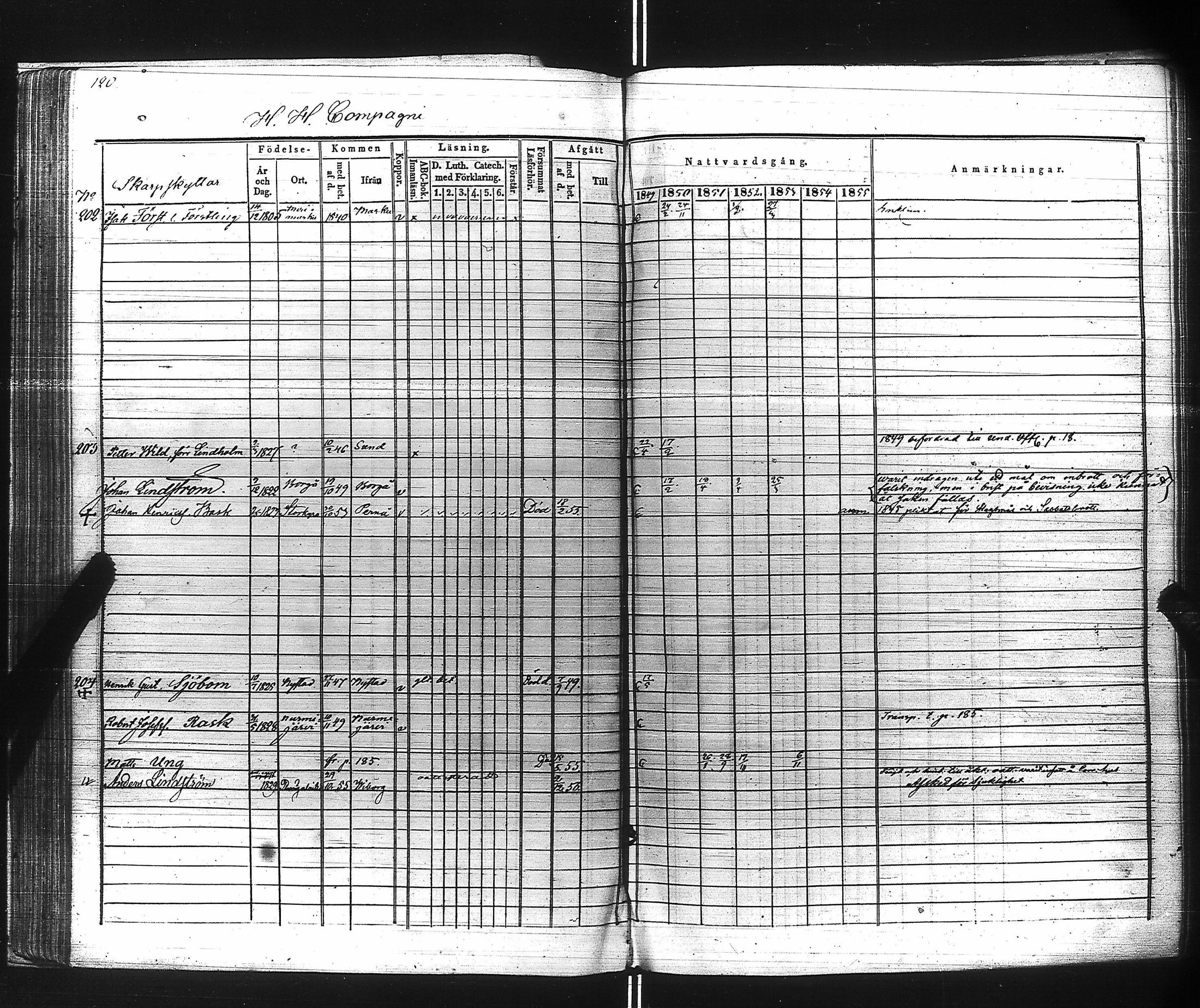 [ ../kirjat/Kirkonkirjat/suomen_kaarti/rippikirja_1849-1856_es160/kuvat/122.jpg ]