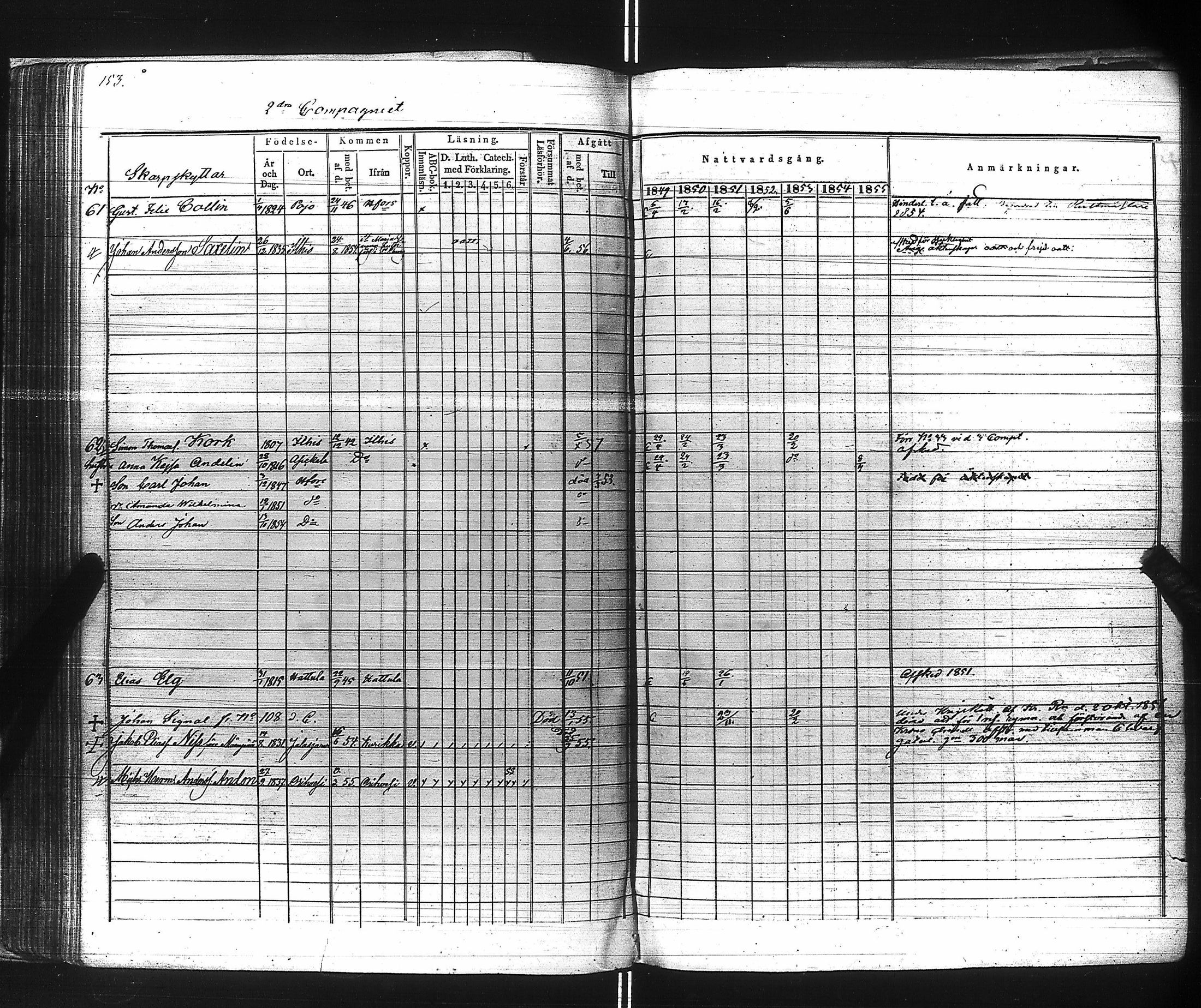 [ ../kirjat/Kirkonkirjat/suomen_kaarti/rippikirja_1849-1856_es160/kuvat/155.jpg ]