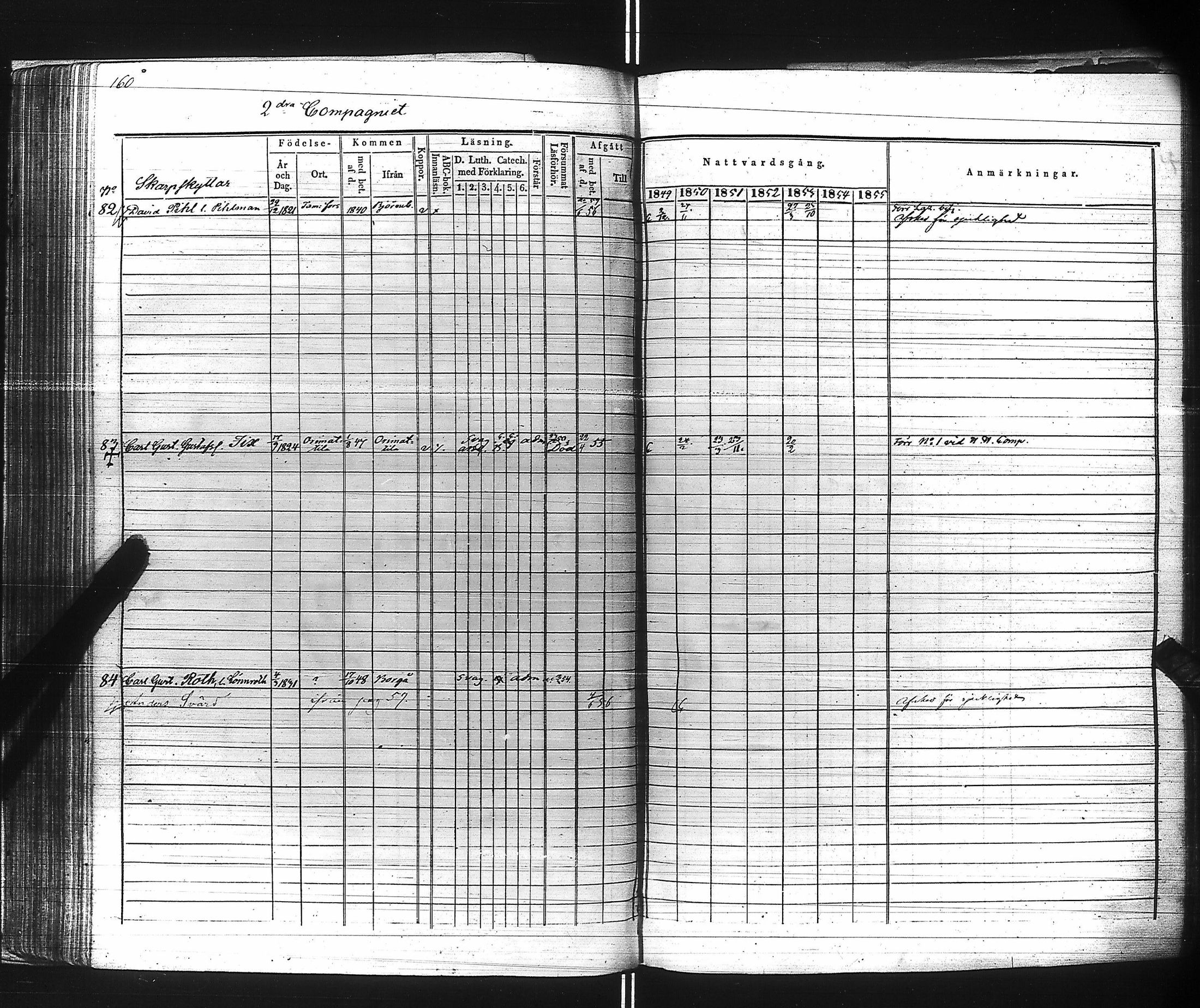 [ ../kirjat/Kirkonkirjat/suomen_kaarti/rippikirja_1849-1856_es160/kuvat/162.jpg ]