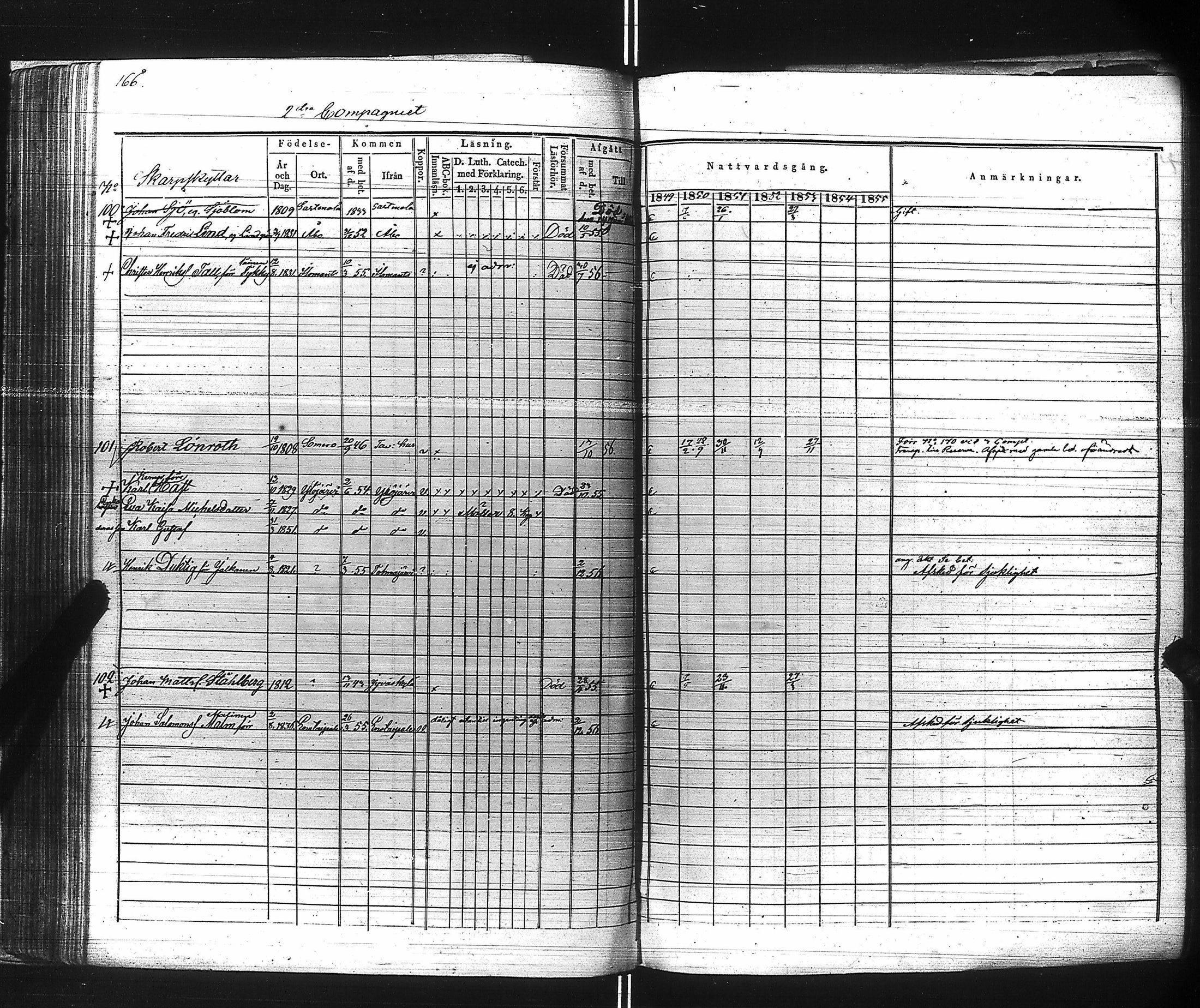 [ ../kirjat/Kirkonkirjat/suomen_kaarti/rippikirja_1849-1856_es160/kuvat/168.jpg ]