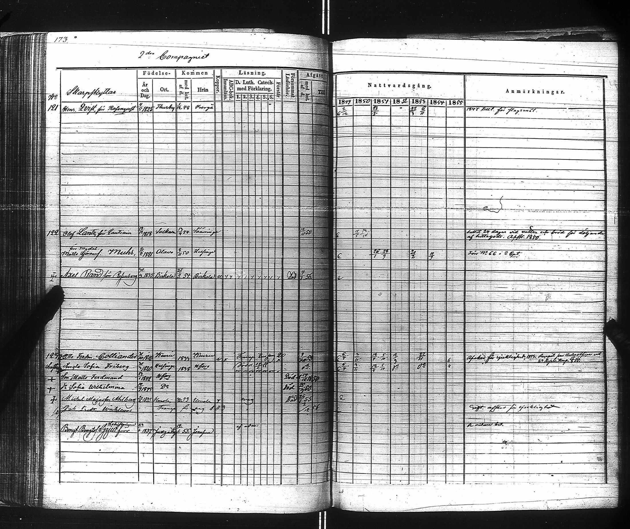 [ ../kirjat/Kirkonkirjat/suomen_kaarti/rippikirja_1849-1856_es160/kuvat/175.jpg ]