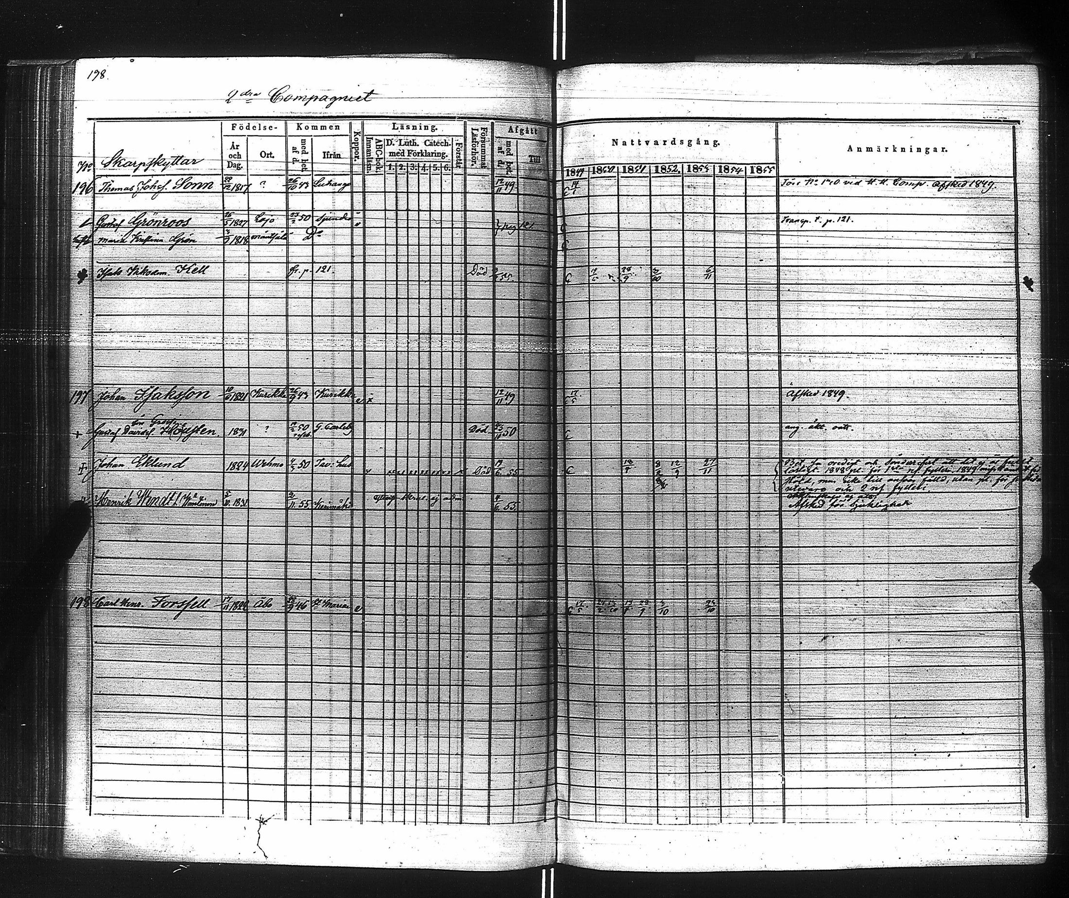 [ ../kirjat/Kirkonkirjat/suomen_kaarti/rippikirja_1849-1856_es160/kuvat/200.jpg ]