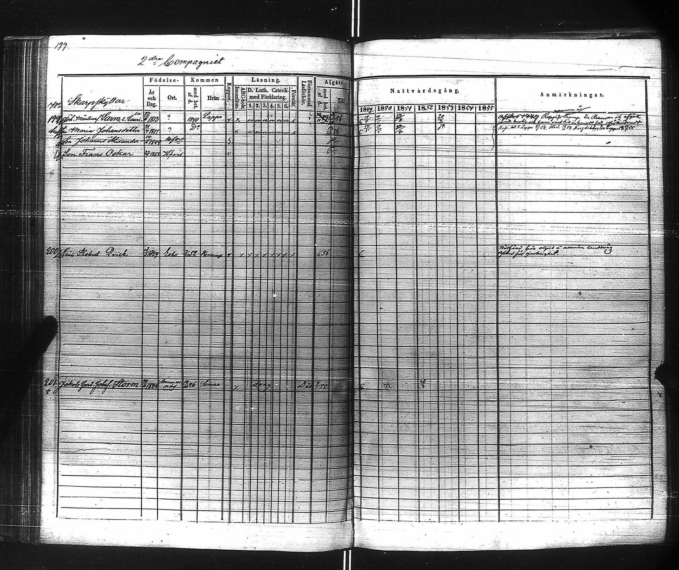 [ ../kirjat/Kirkonkirjat/suomen_kaarti/rippikirja_1849-1856_es160/kuvat/201.jpg ]