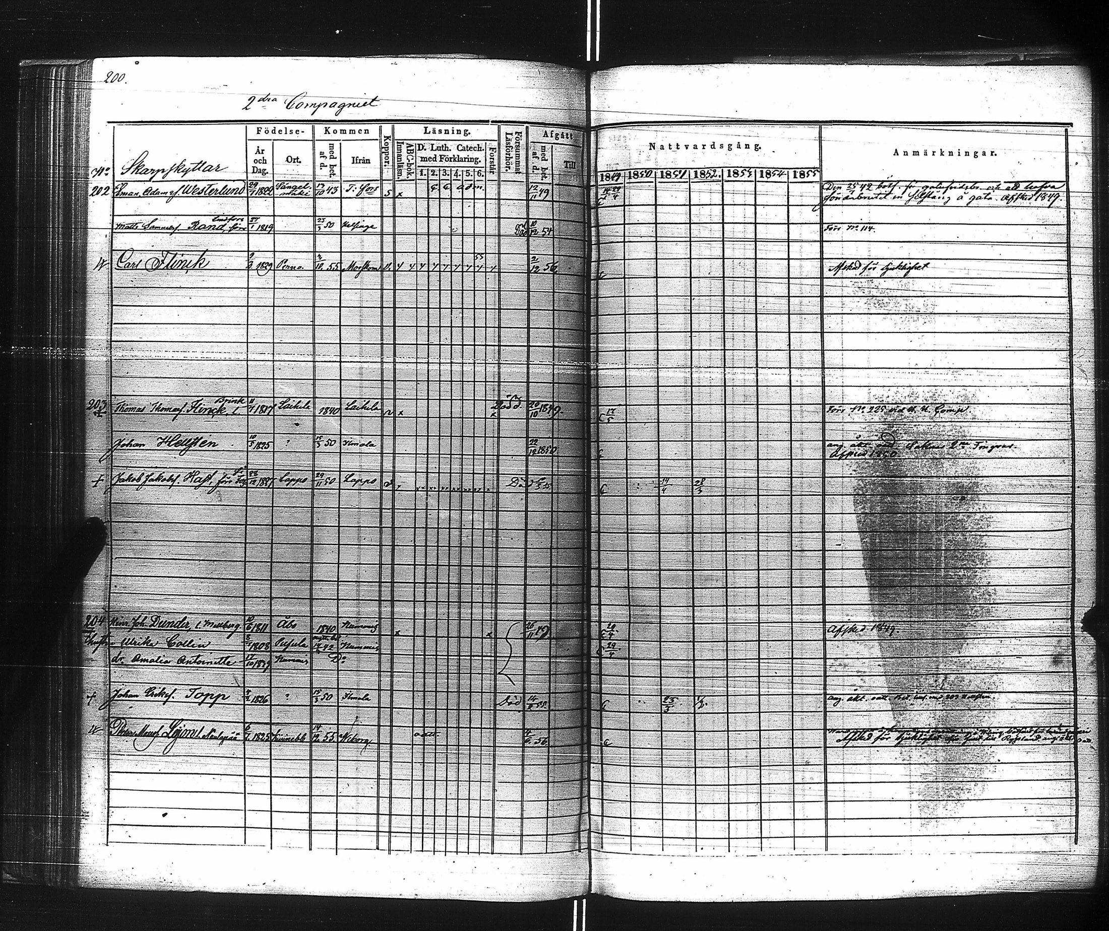 [ ../kirjat/Kirkonkirjat/suomen_kaarti/rippikirja_1849-1856_es160/kuvat/202.jpg ]