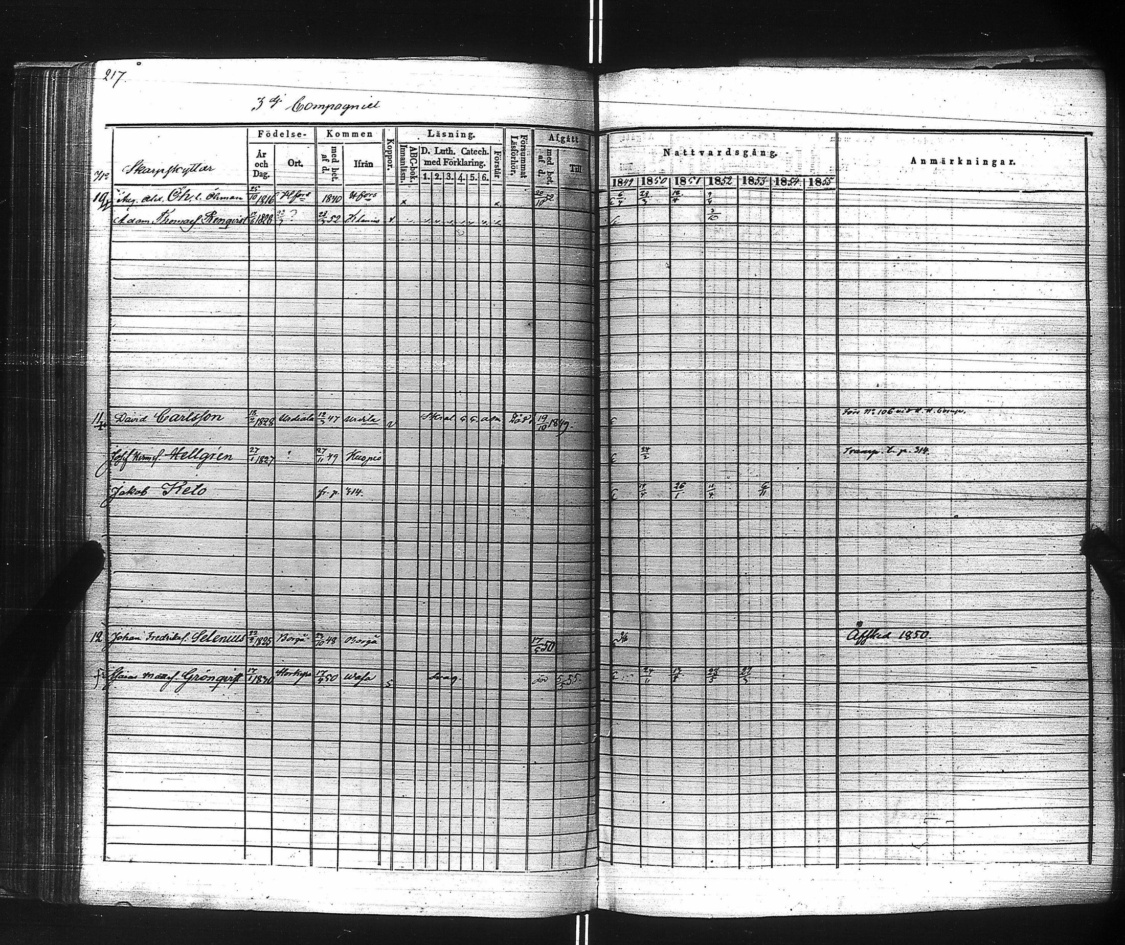 [ ../kirjat/Kirkonkirjat/suomen_kaarti/rippikirja_1849-1856_es160/kuvat/219.jpg ]