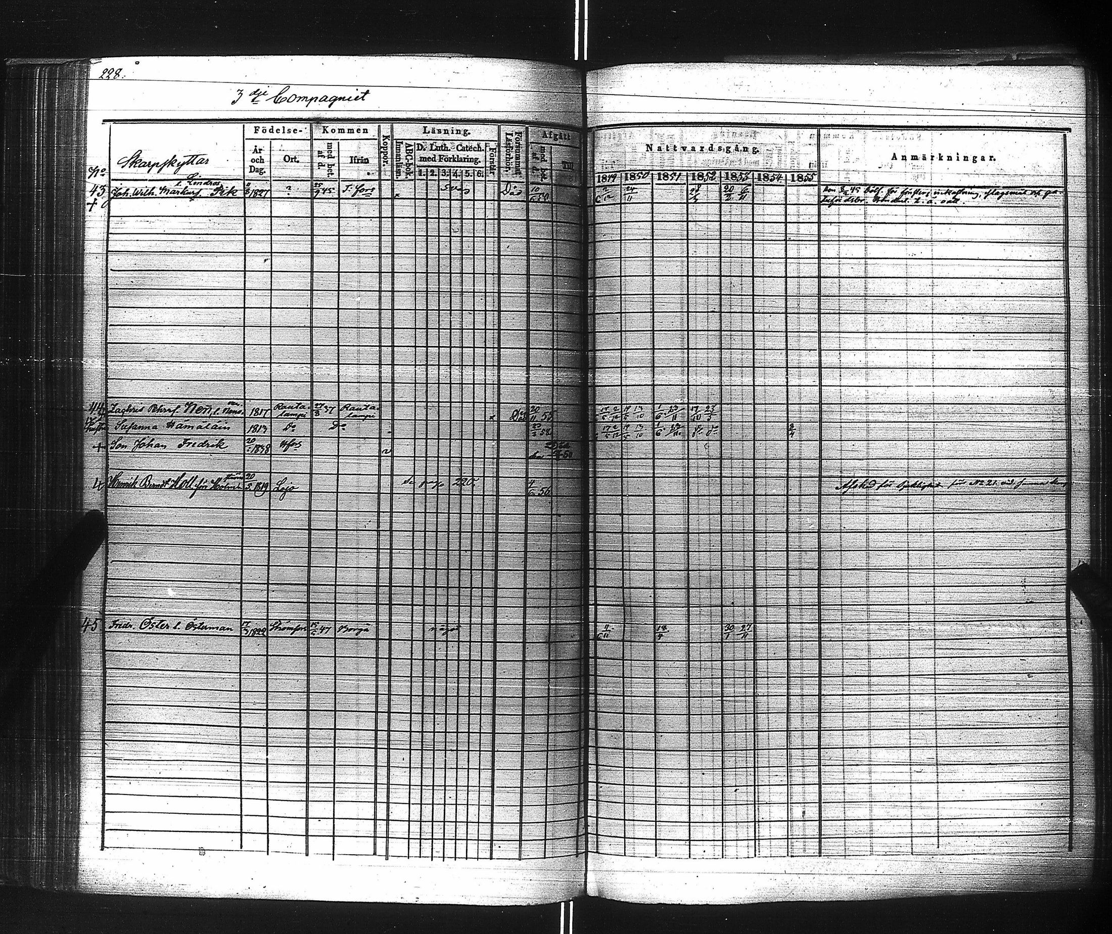 [ ../kirjat/Kirkonkirjat/suomen_kaarti/rippikirja_1849-1856_es160/kuvat/230.jpg ]