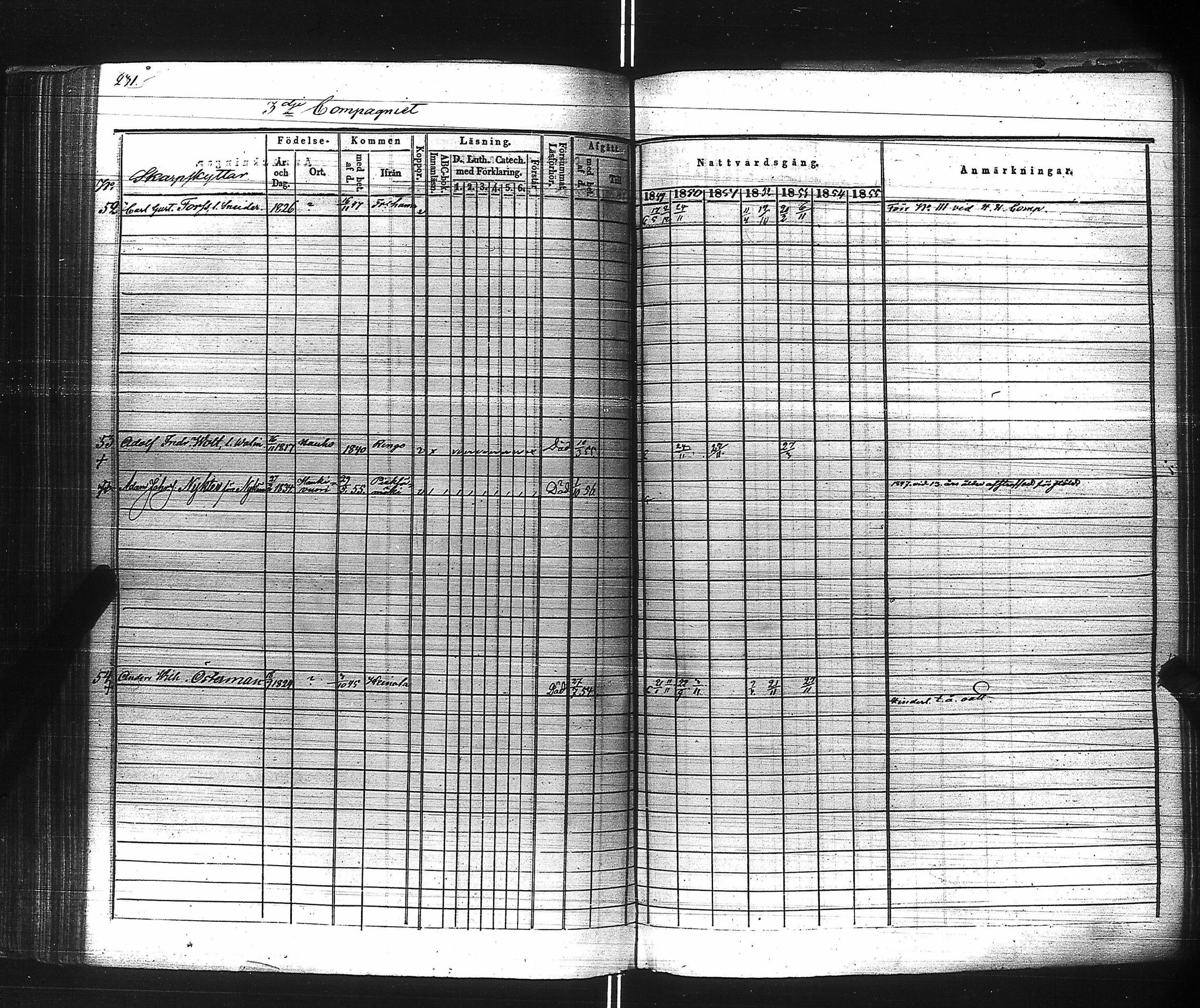 [ ../kirjat/Kirkonkirjat/suomen_kaarti/rippikirja_1849-1856_es160/kuvat/233.jpg ]