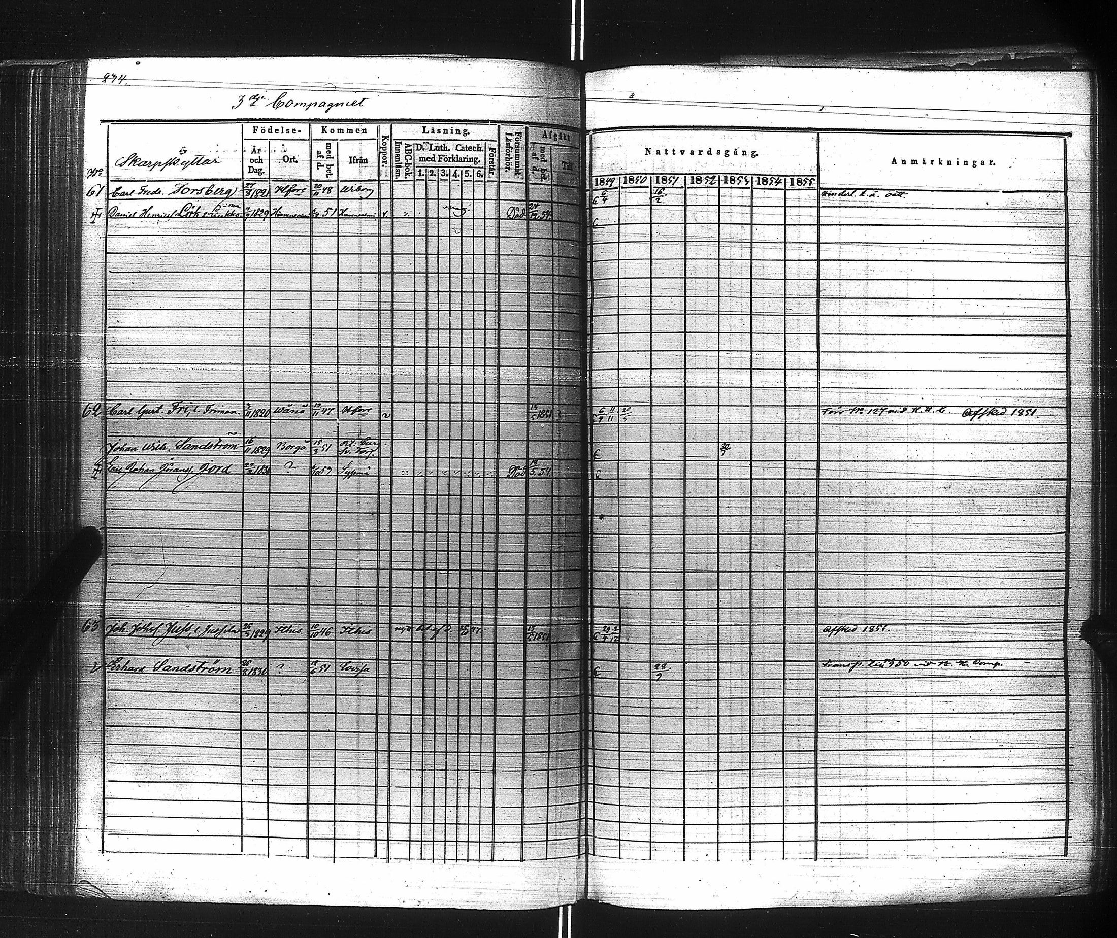 [ ../kirjat/Kirkonkirjat/suomen_kaarti/rippikirja_1849-1856_es160/kuvat/236.jpg ]