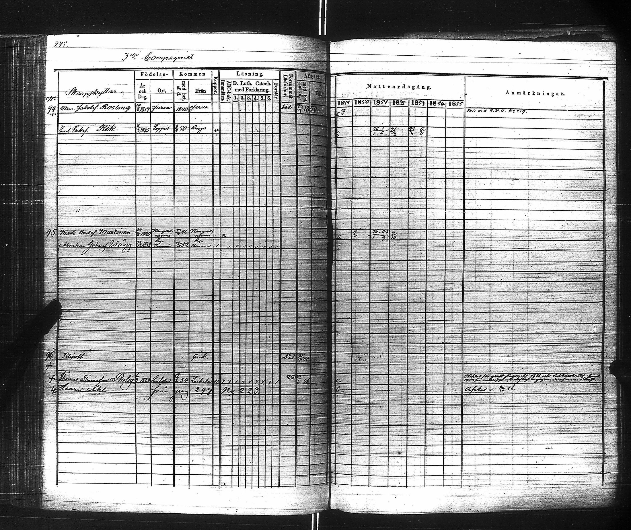 [ ../kirjat/Kirkonkirjat/suomen_kaarti/rippikirja_1849-1856_es160/kuvat/247.jpg ]