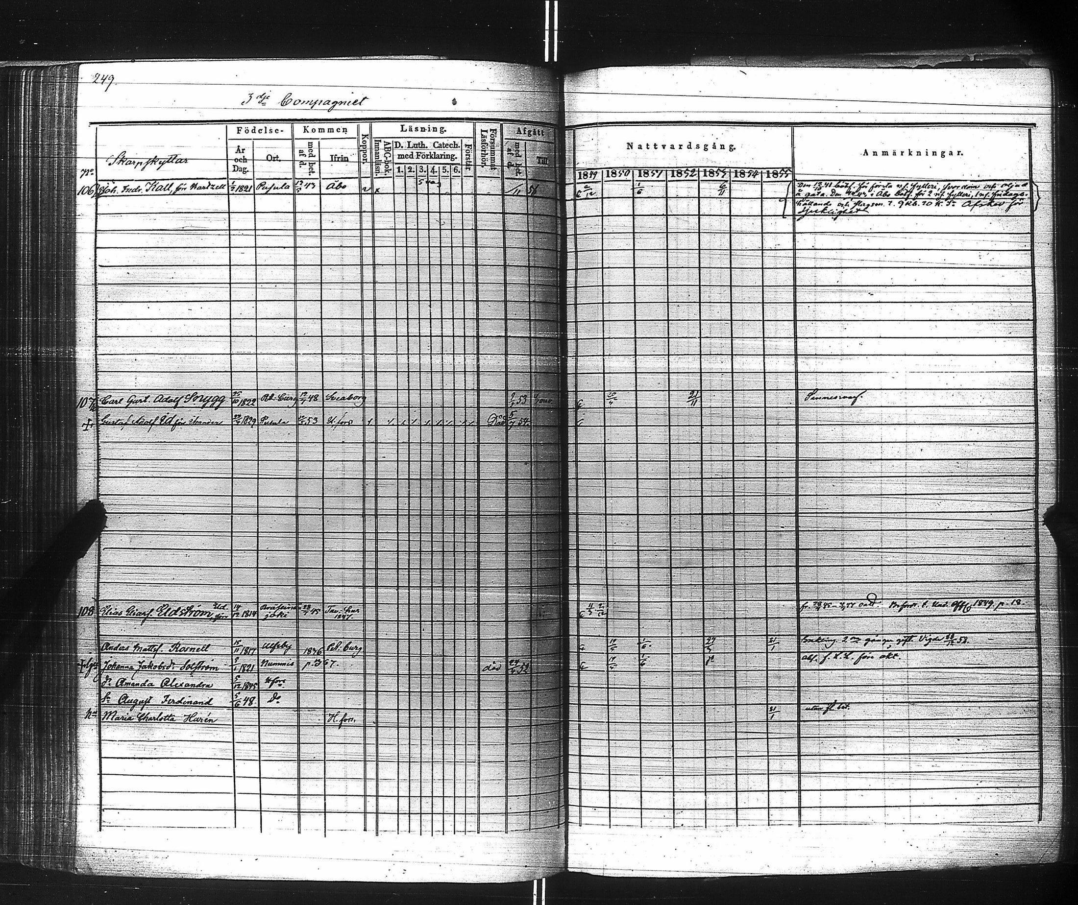 [ ../kirjat/Kirkonkirjat/suomen_kaarti/rippikirja_1849-1856_es160/kuvat/251.jpg ]