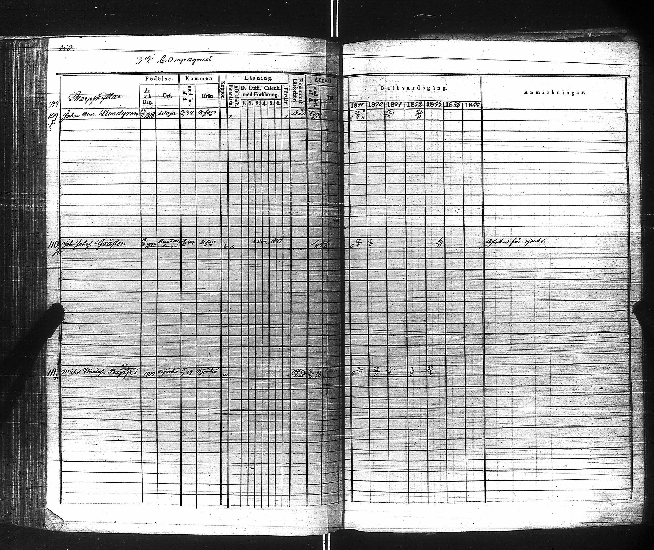 [ ../kirjat/Kirkonkirjat/suomen_kaarti/rippikirja_1849-1856_es160/kuvat/252.jpg ]