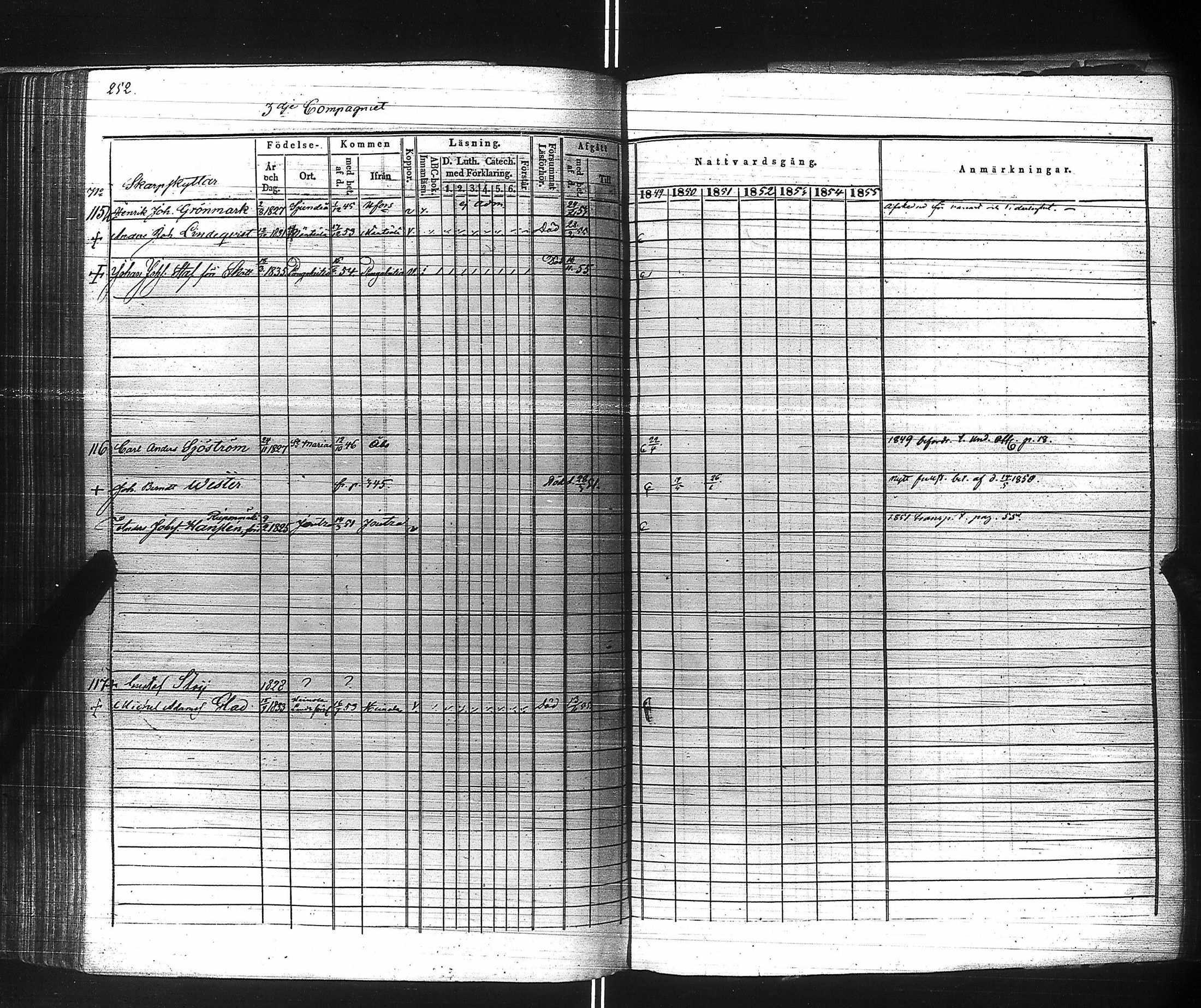 [ ../kirjat/Kirkonkirjat/suomen_kaarti/rippikirja_1849-1856_es160/kuvat/254.jpg ]