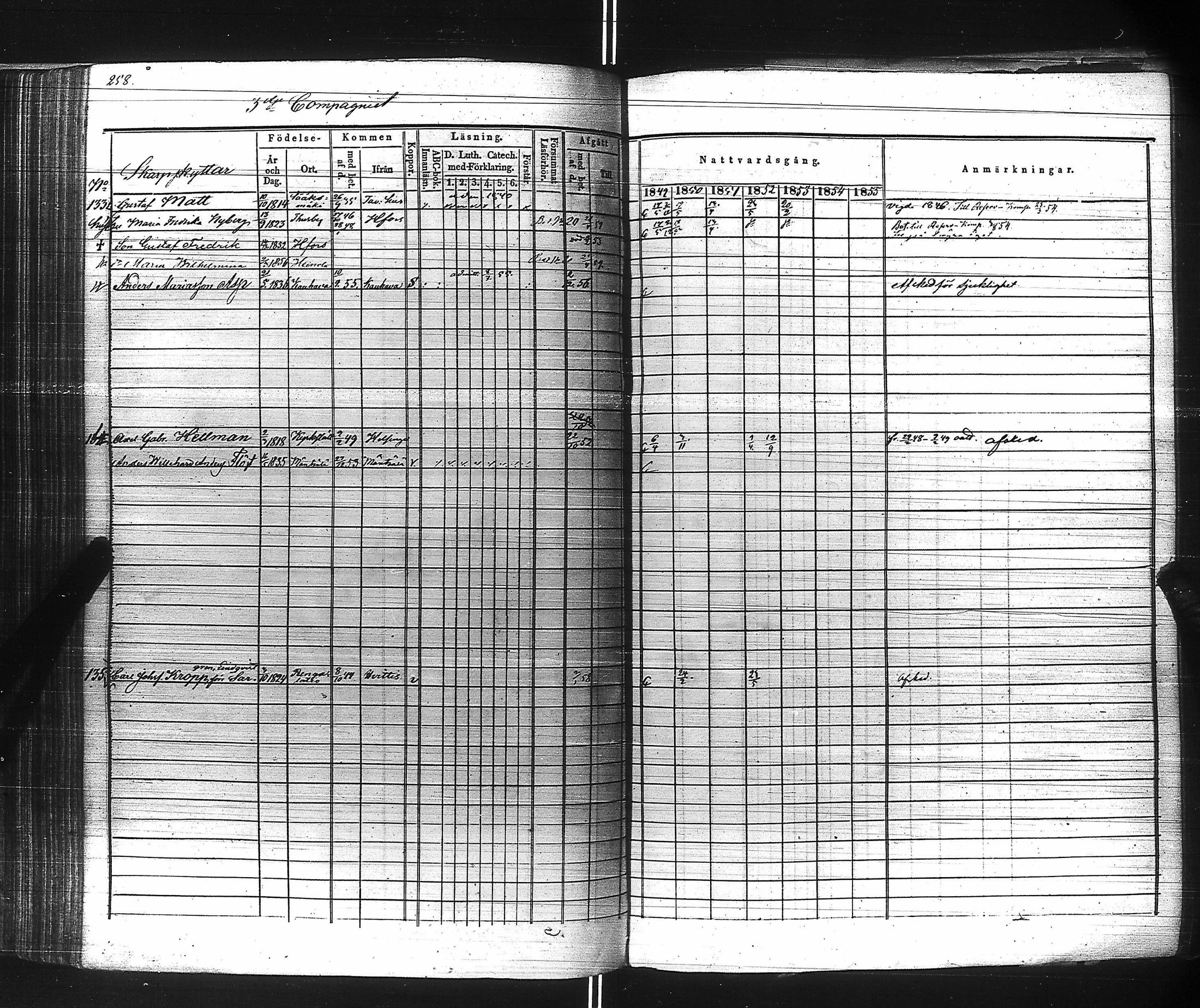 [ ../kirjat/Kirkonkirjat/suomen_kaarti/rippikirja_1849-1856_es160/kuvat/260.jpg ]