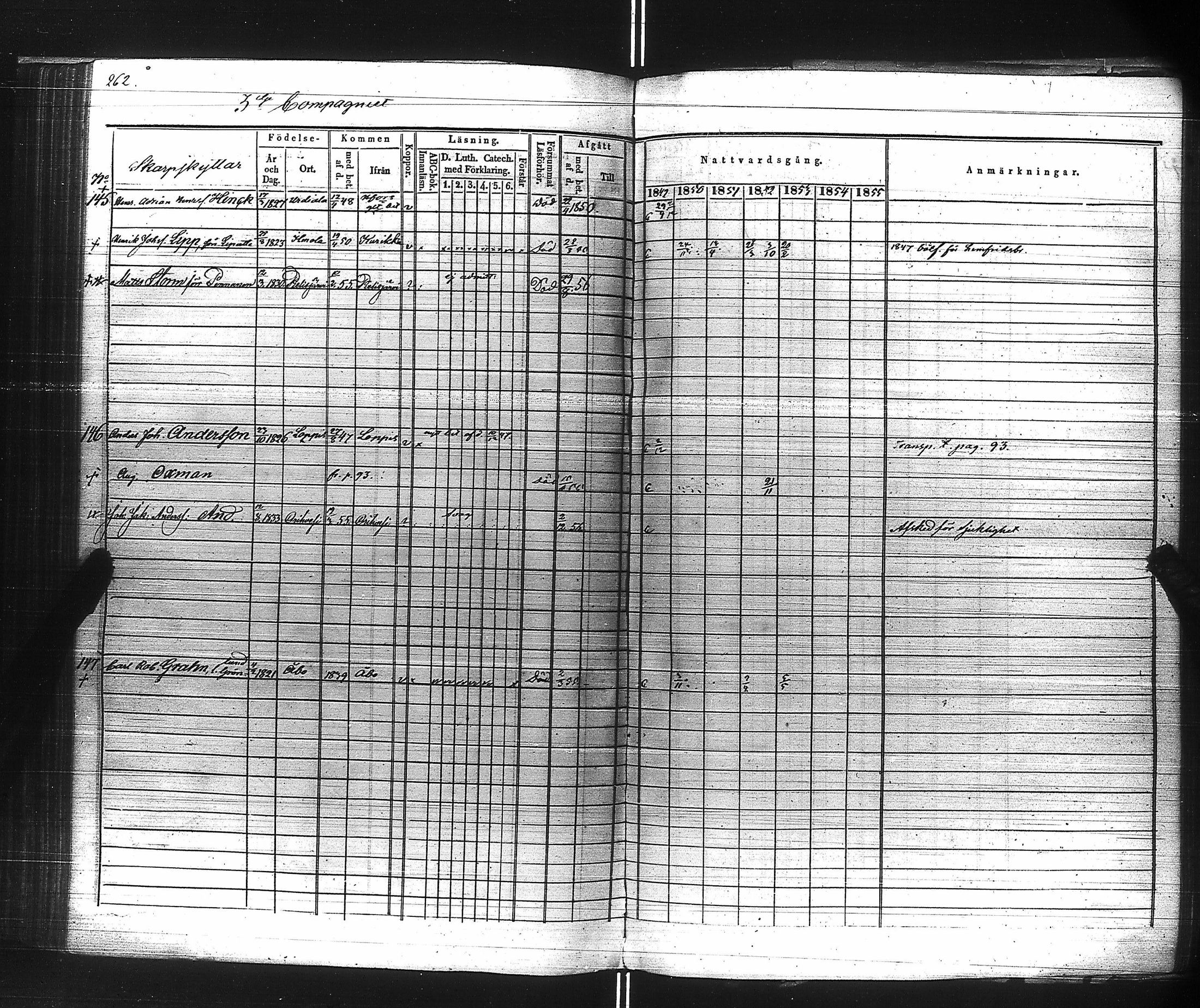 [ ../kirjat/Kirkonkirjat/suomen_kaarti/rippikirja_1849-1856_es160/kuvat/264.jpg ]