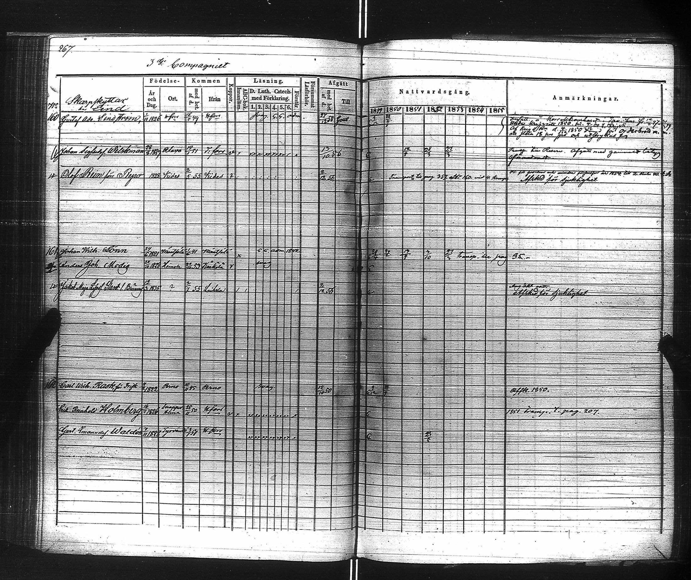 [ ../kirjat/Kirkonkirjat/suomen_kaarti/rippikirja_1849-1856_es160/kuvat/269.jpg ]