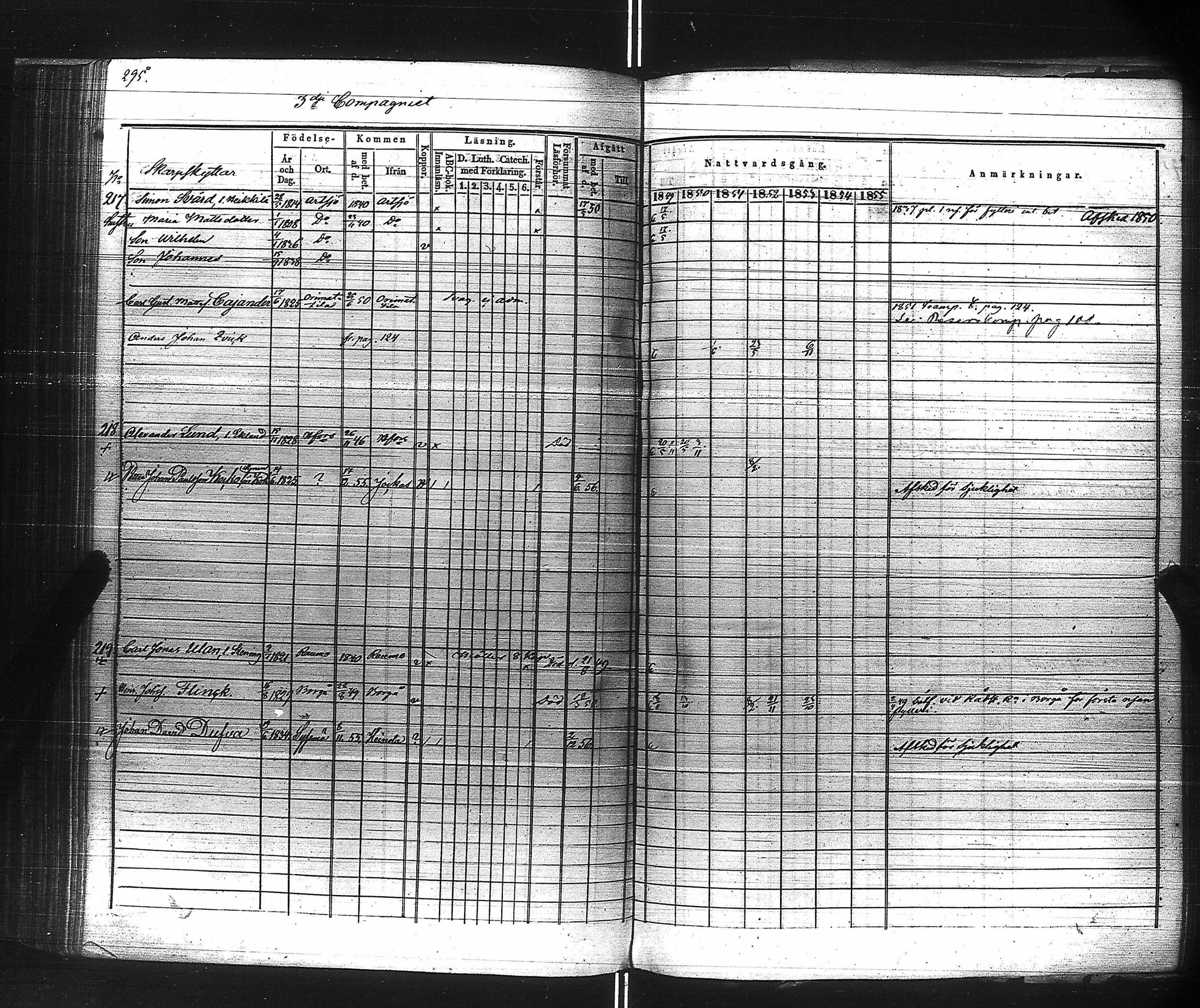 [ ../kirjat/Kirkonkirjat/suomen_kaarti/rippikirja_1849-1856_es160/kuvat/288.jpg ]