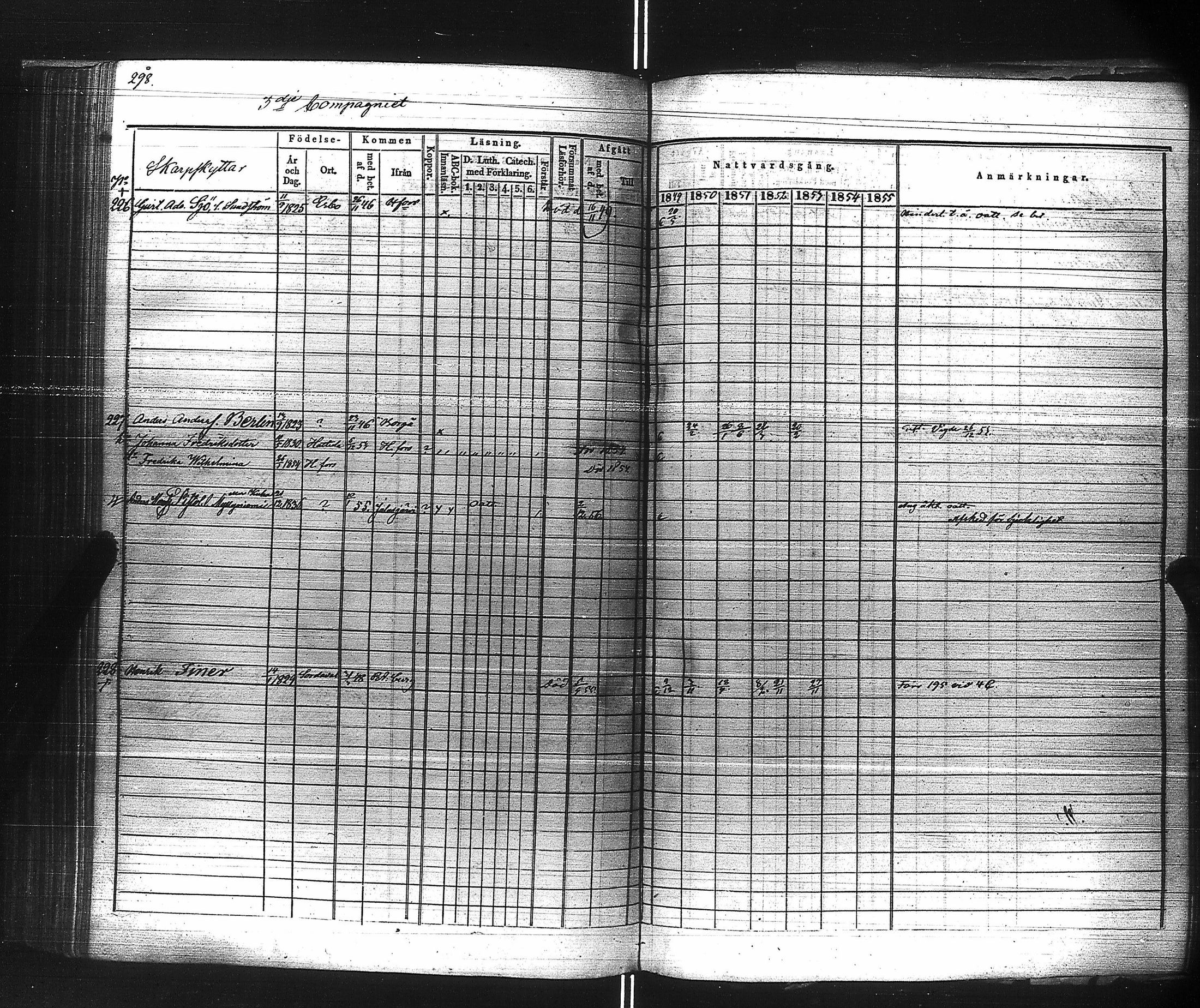 [ ../kirjat/Kirkonkirjat/suomen_kaarti/rippikirja_1849-1856_es160/kuvat/290.jpg ]