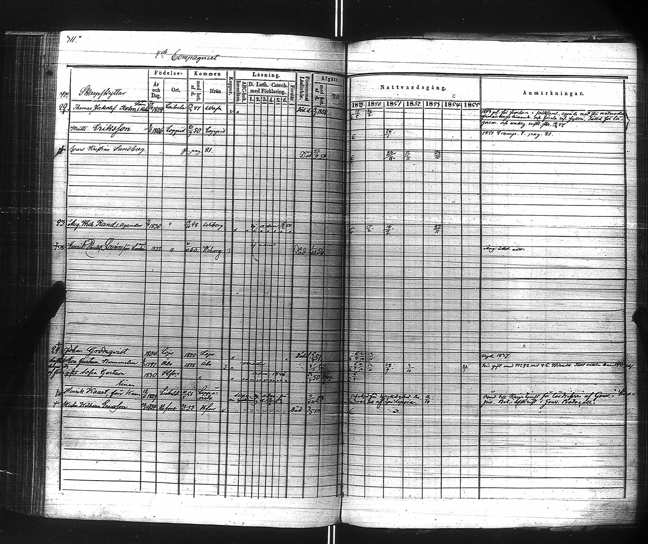 [ ../kirjat/Kirkonkirjat/suomen_kaarti/rippikirja_1849-1856_es160/kuvat/303.jpg ]