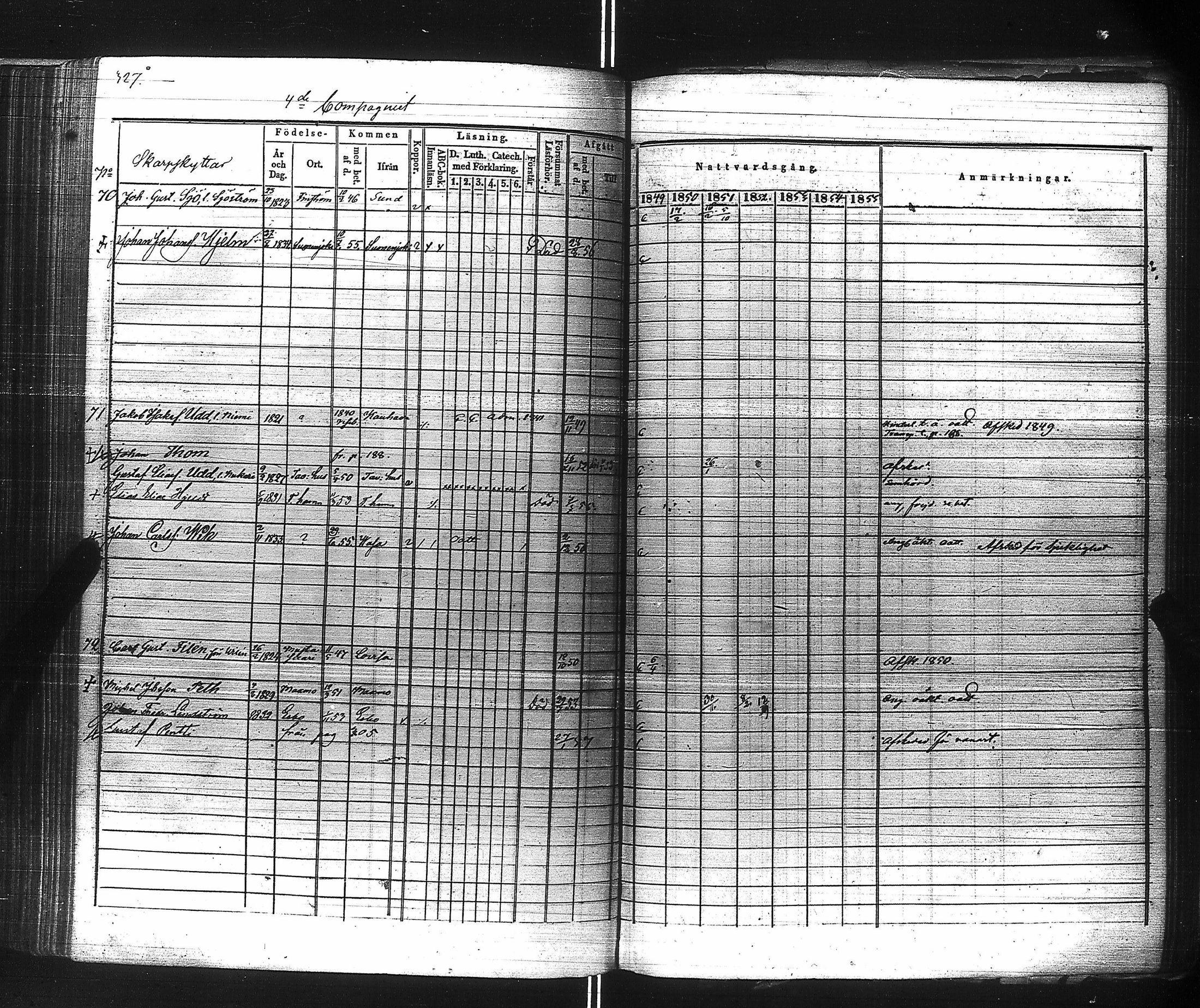 [ ../kirjat/Kirkonkirjat/suomen_kaarti/rippikirja_1849-1856_es160/kuvat/319.jpg ]