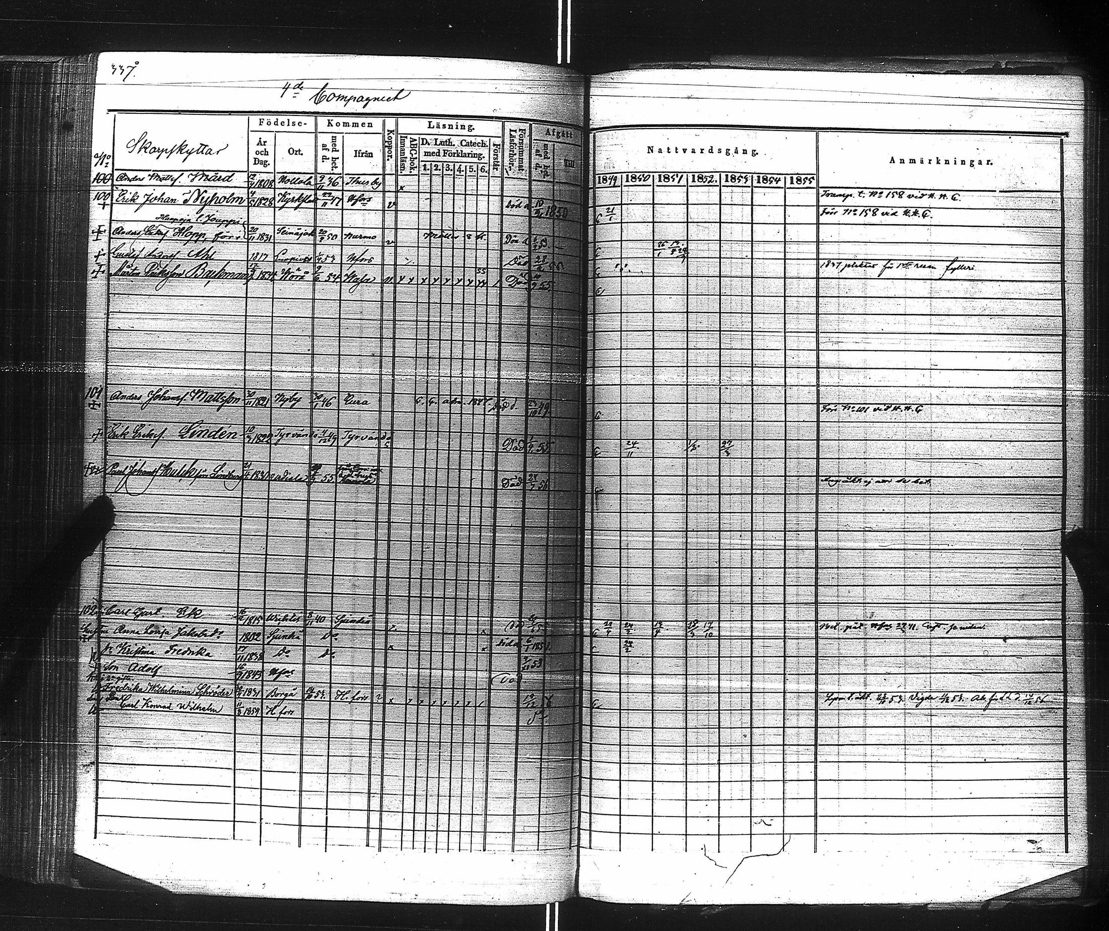 [ ../kirjat/Kirkonkirjat/suomen_kaarti/rippikirja_1849-1856_es160/kuvat/329.jpg ]