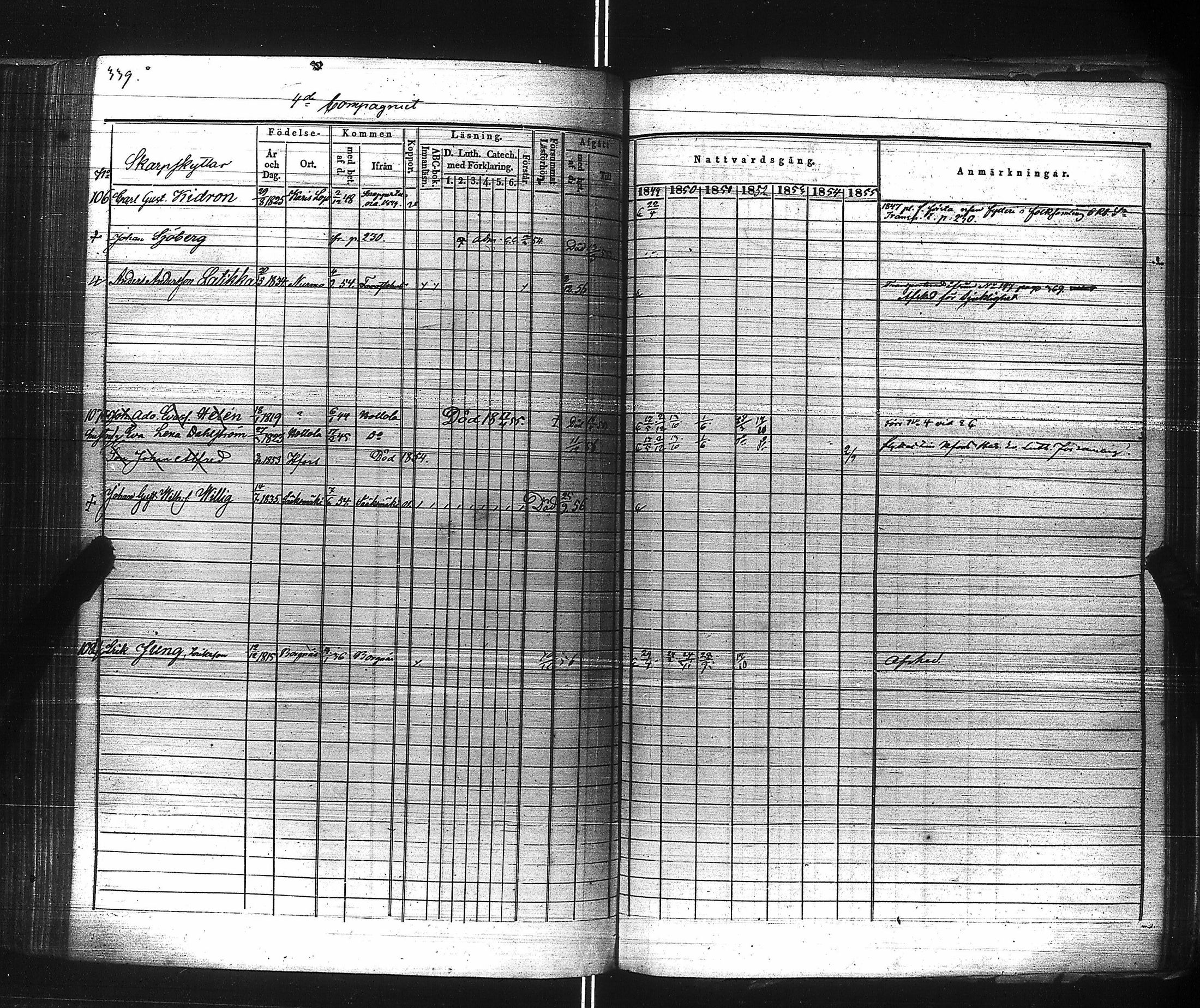 [ ../kirjat/Kirkonkirjat/suomen_kaarti/rippikirja_1849-1856_es160/kuvat/331.jpg ]