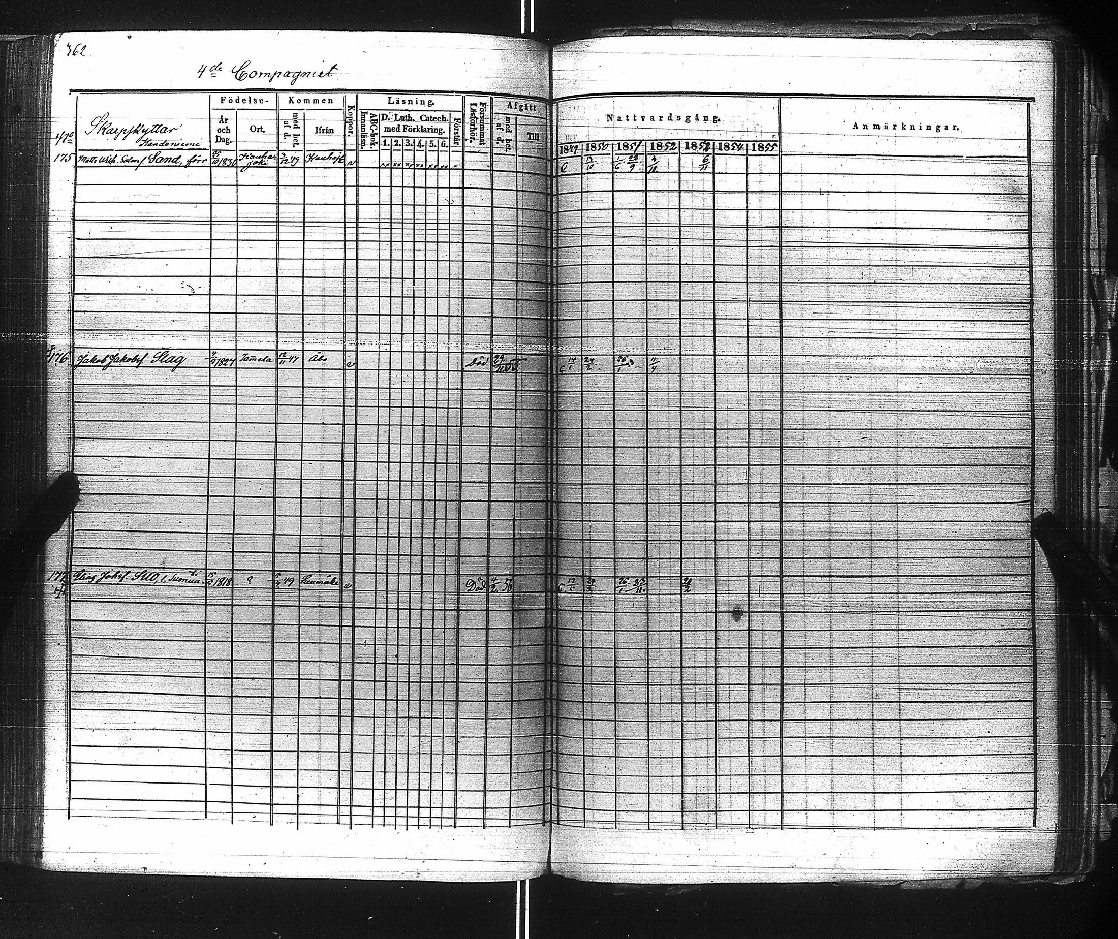 [ ../kirjat/Kirkonkirjat/suomen_kaarti/rippikirja_1849-1856_es160/kuvat/354.jpg ]