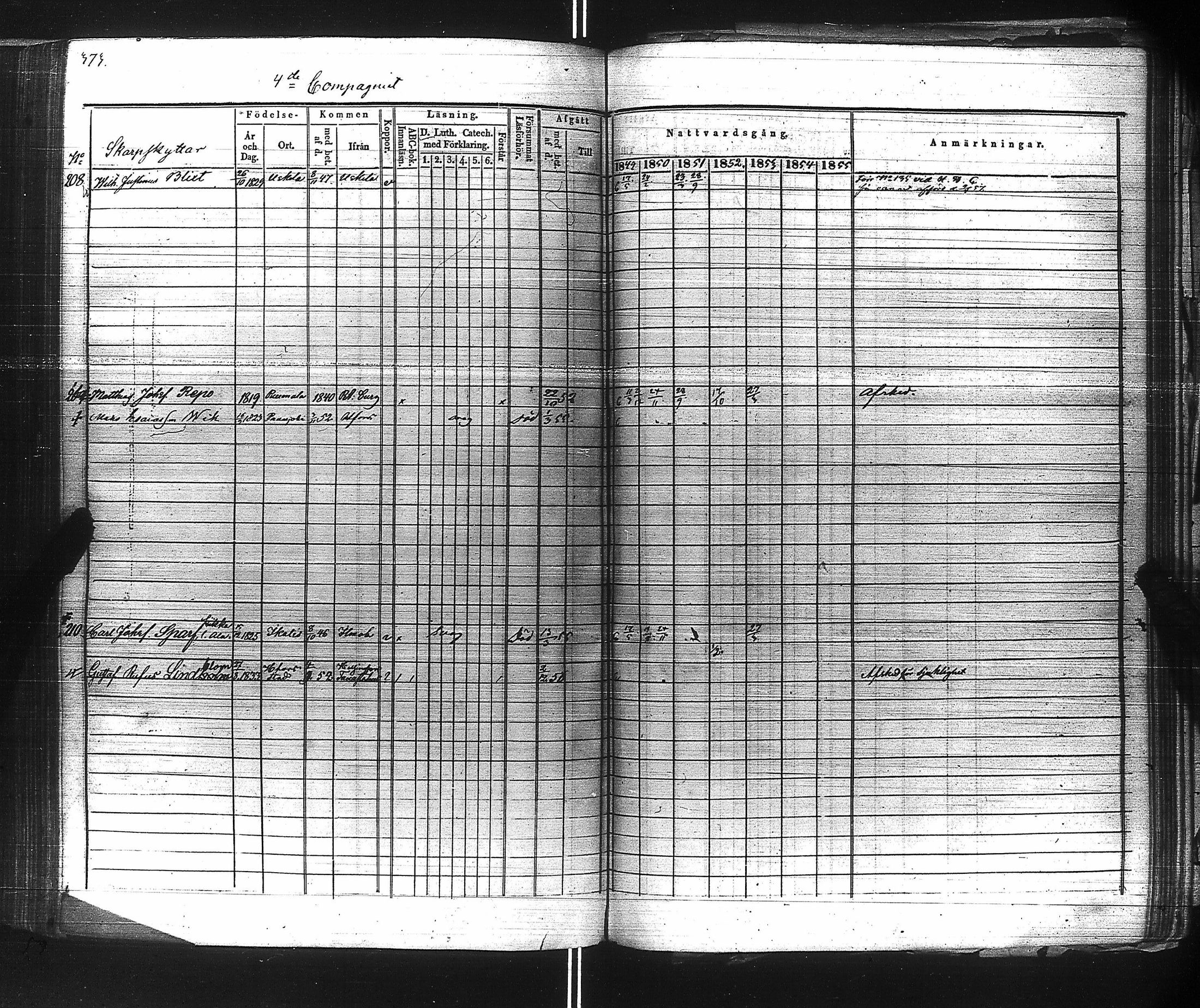 [ ../kirjat/Kirkonkirjat/suomen_kaarti/rippikirja_1849-1856_es160/kuvat/365.jpg ]