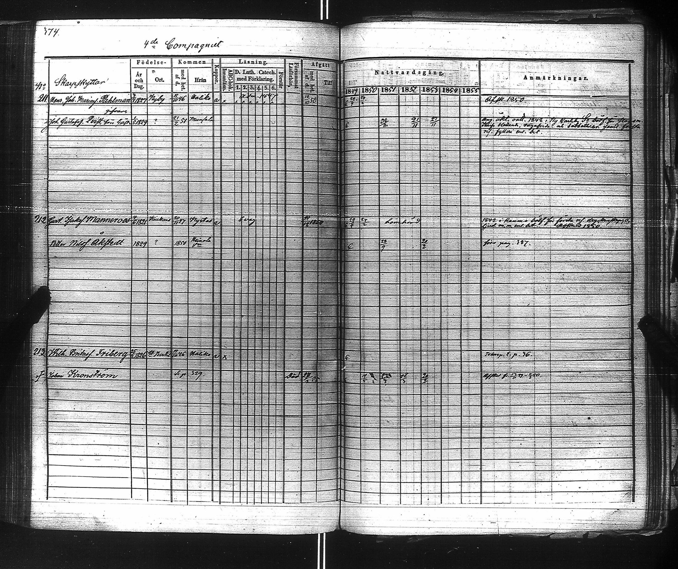 [ ../kirjat/Kirkonkirjat/suomen_kaarti/rippikirja_1849-1856_es160/kuvat/366.jpg ]