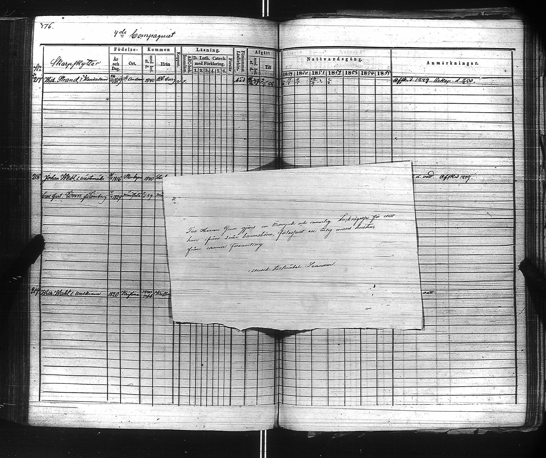 [ ../kirjat/Kirkonkirjat/suomen_kaarti/rippikirja_1849-1856_es160/kuvat/369.jpg ]