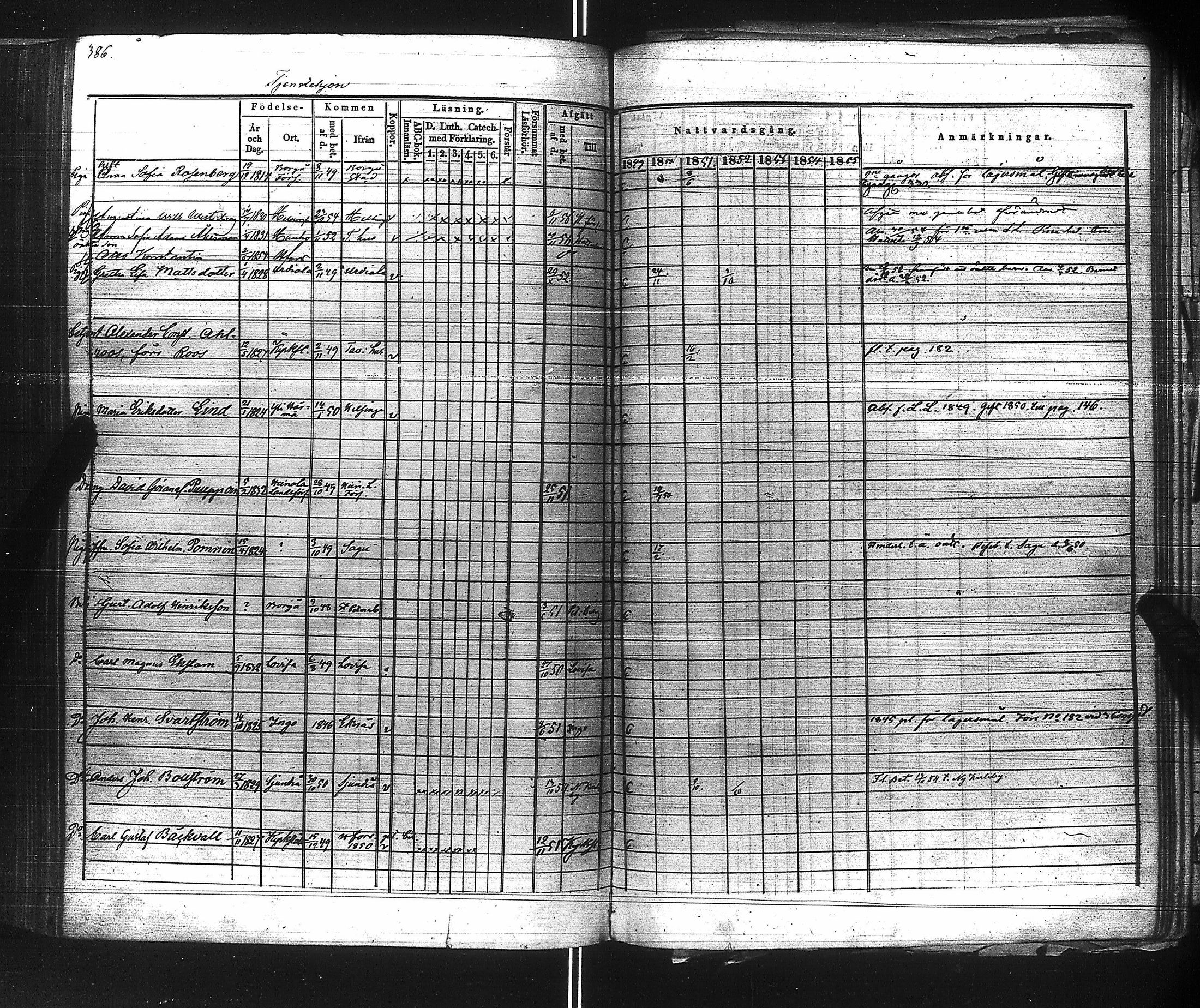 [ ../kirjat/Kirkonkirjat/suomen_kaarti/rippikirja_1849-1856_es160/kuvat/379.jpg ]