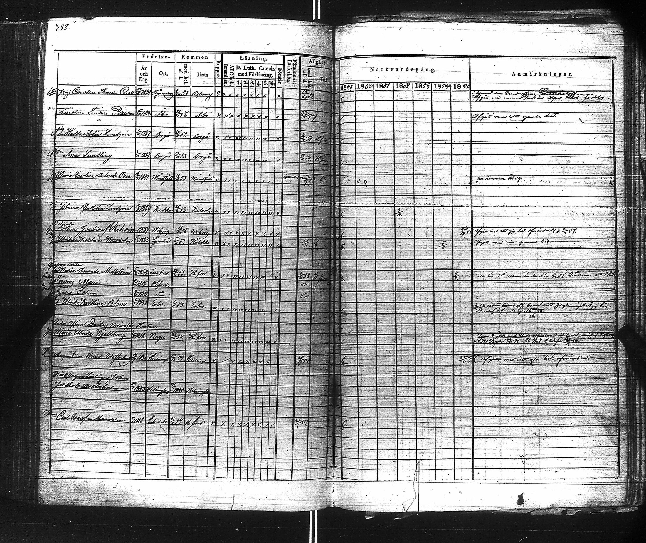 [ ../kirjat/Kirkonkirjat/suomen_kaarti/rippikirja_1849-1856_es160/kuvat/381.jpg ]