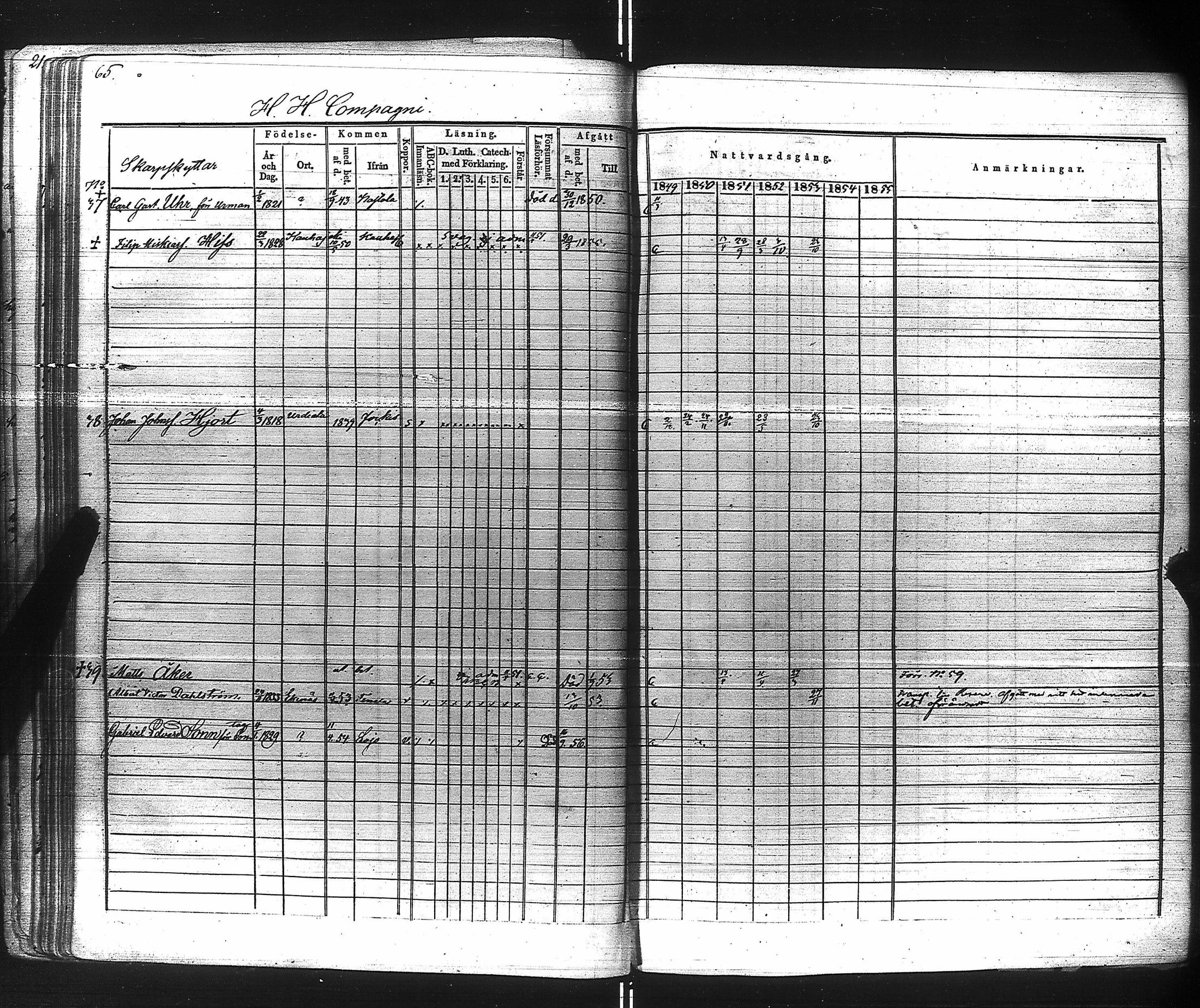 [ ../kirjat/Kirkonkirjat/suomen_kaarti/rippikirja_1849-1856_es160/kuvat/66.jpg ]