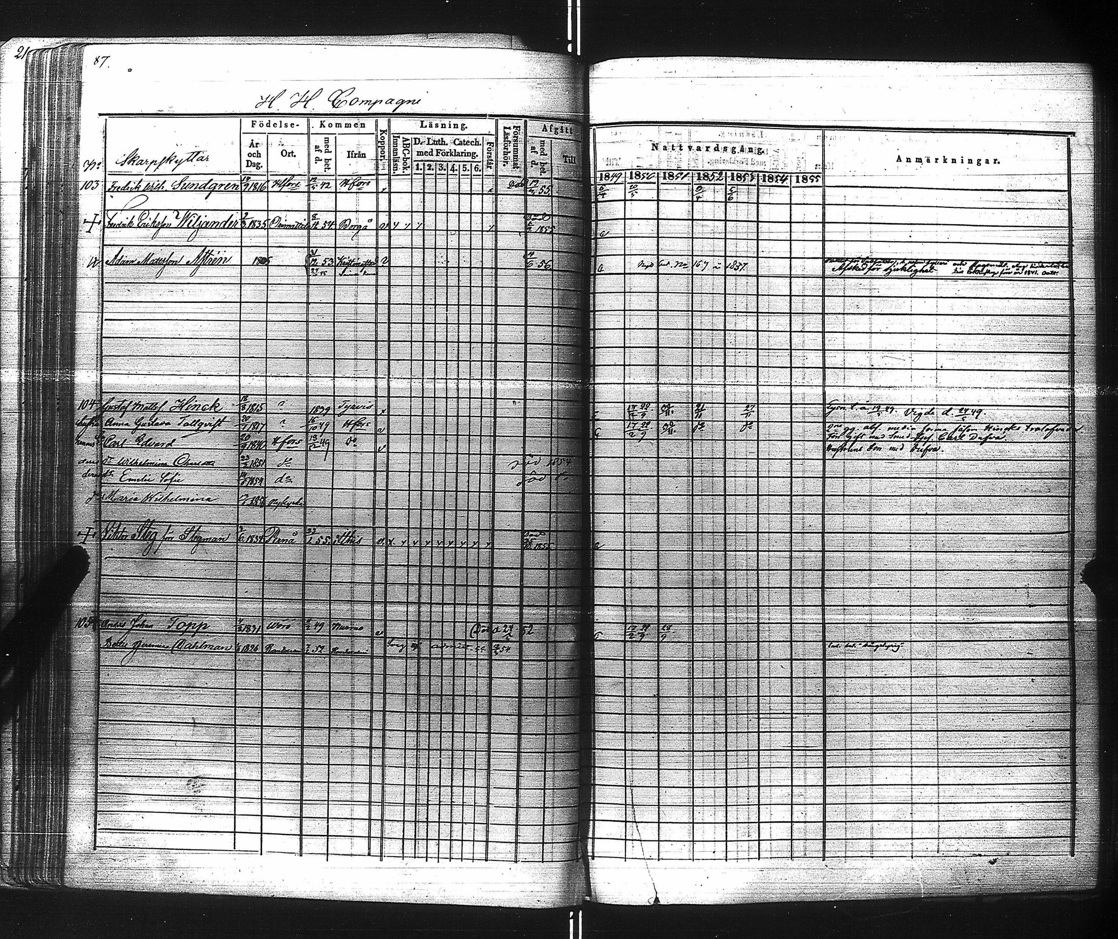 [ ../kirjat/Kirkonkirjat/suomen_kaarti/rippikirja_1849-1856_es160/kuvat/88.jpg ]