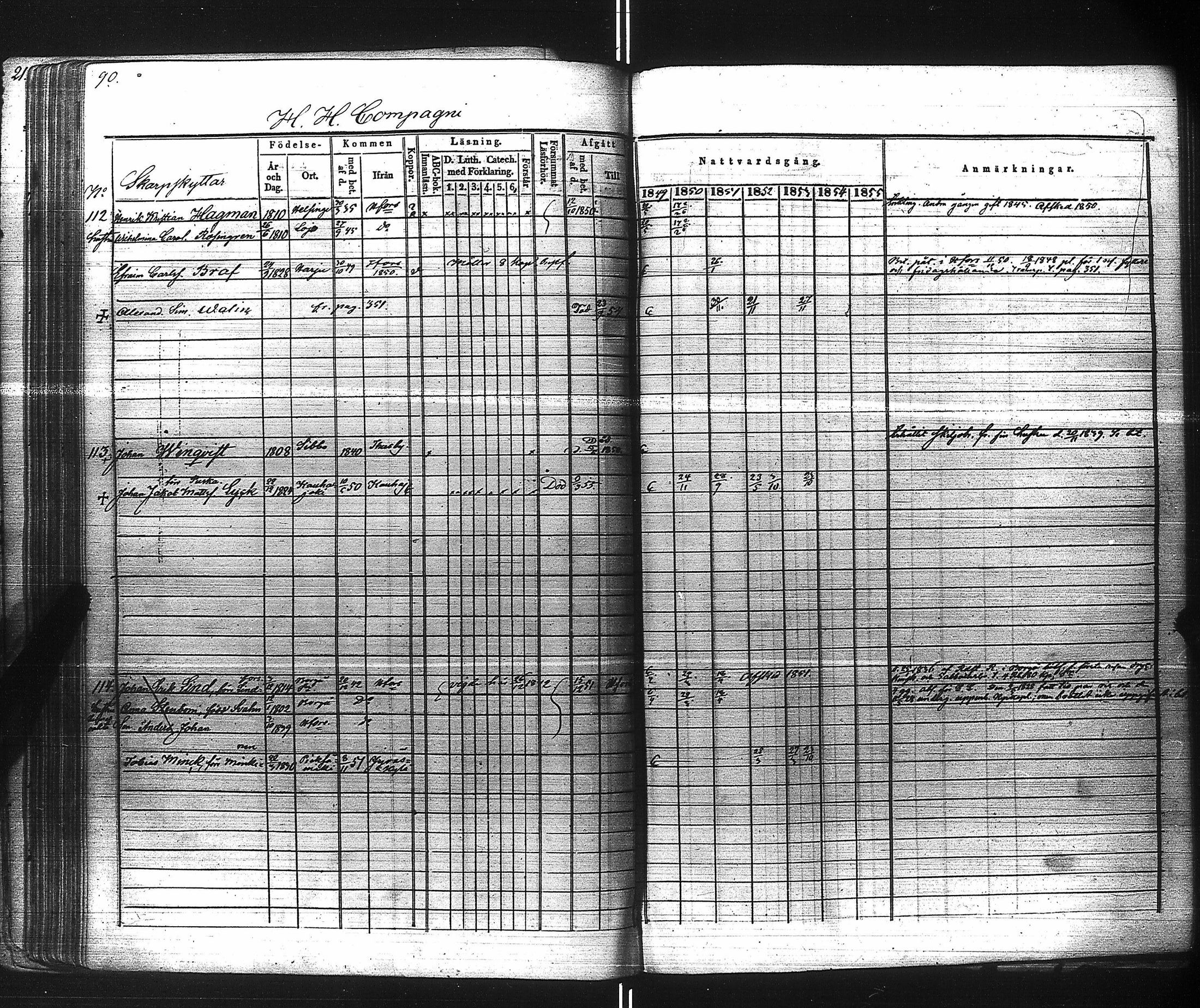 [ ../kirjat/Kirkonkirjat/suomen_kaarti/rippikirja_1849-1856_es160/kuvat/91.jpg ]