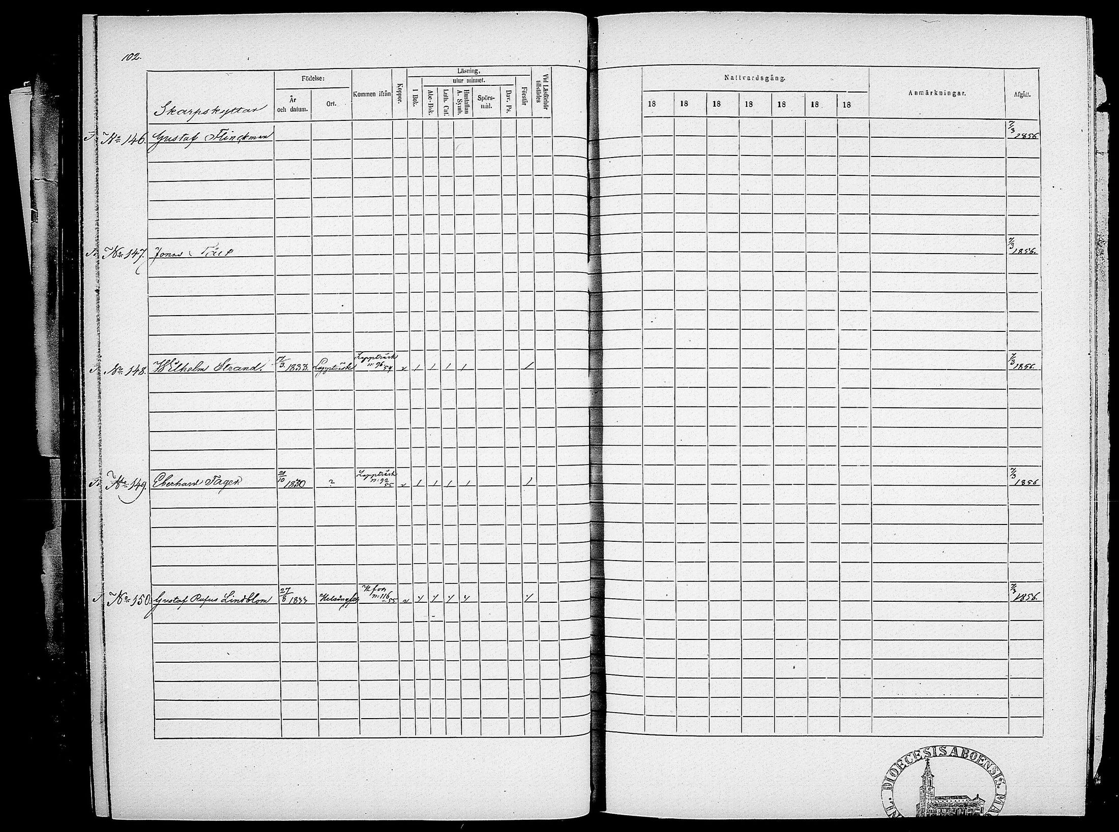 [ ../kirjat/Kirkonkirjat/suomen_kaarti/rippikirja_1854-1856_os370-371/kuvat/105.jpg ]