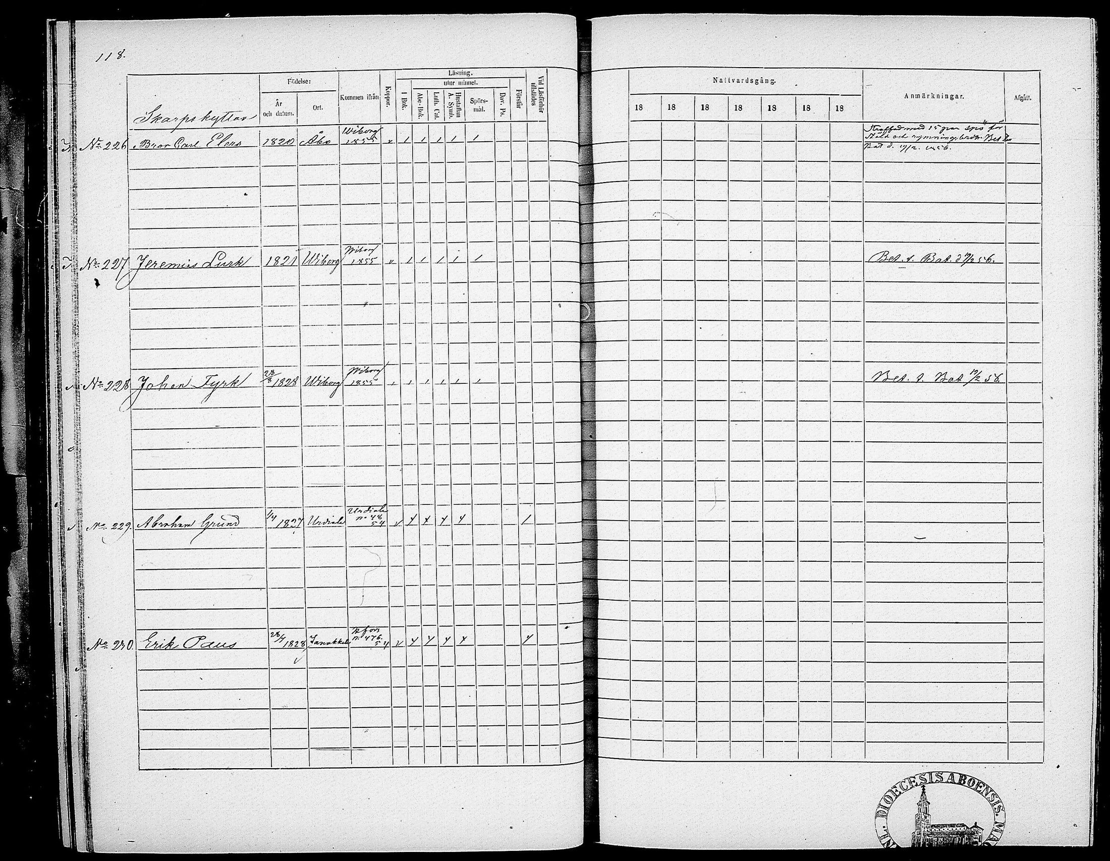 [ ../kirjat/Kirkonkirjat/suomen_kaarti/rippikirja_1854-1856_os370-371/kuvat/121.jpg ]