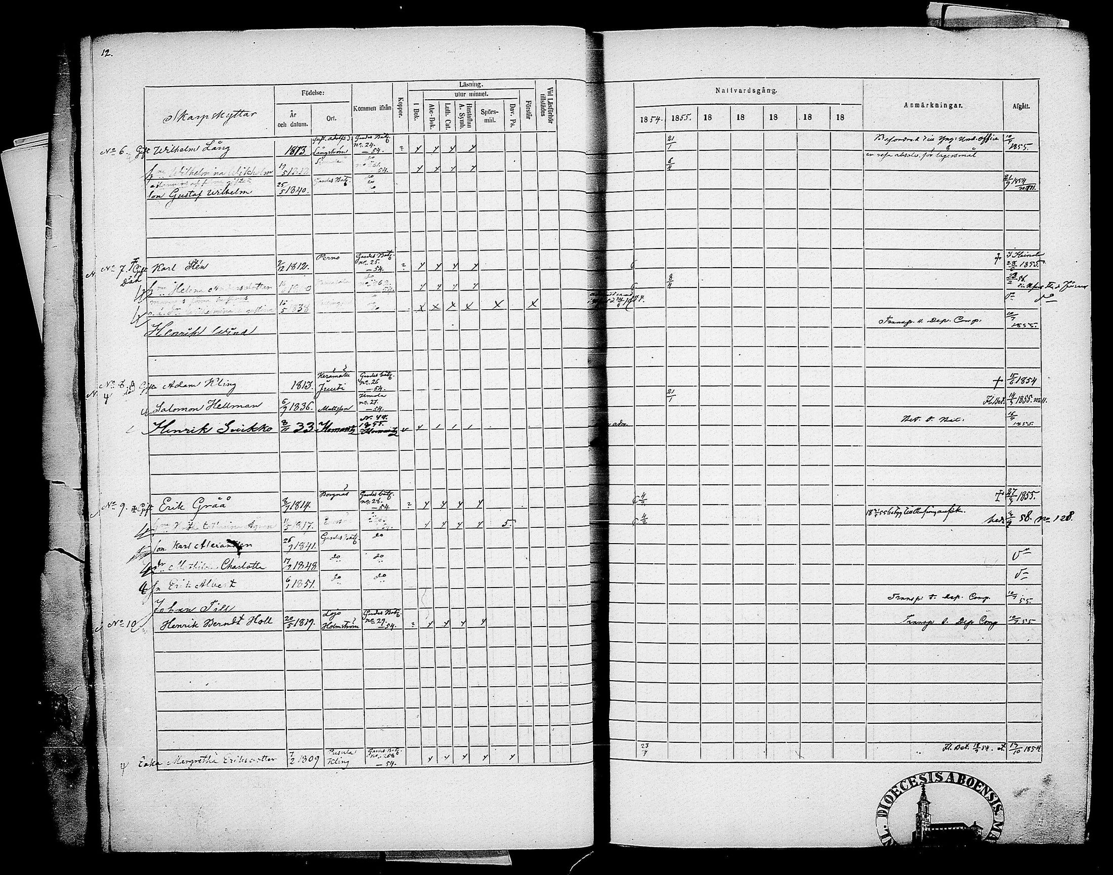 [ ../kirjat/Kirkonkirjat/suomen_kaarti/rippikirja_1854-1856_os370-371/kuvat/15.jpg ]