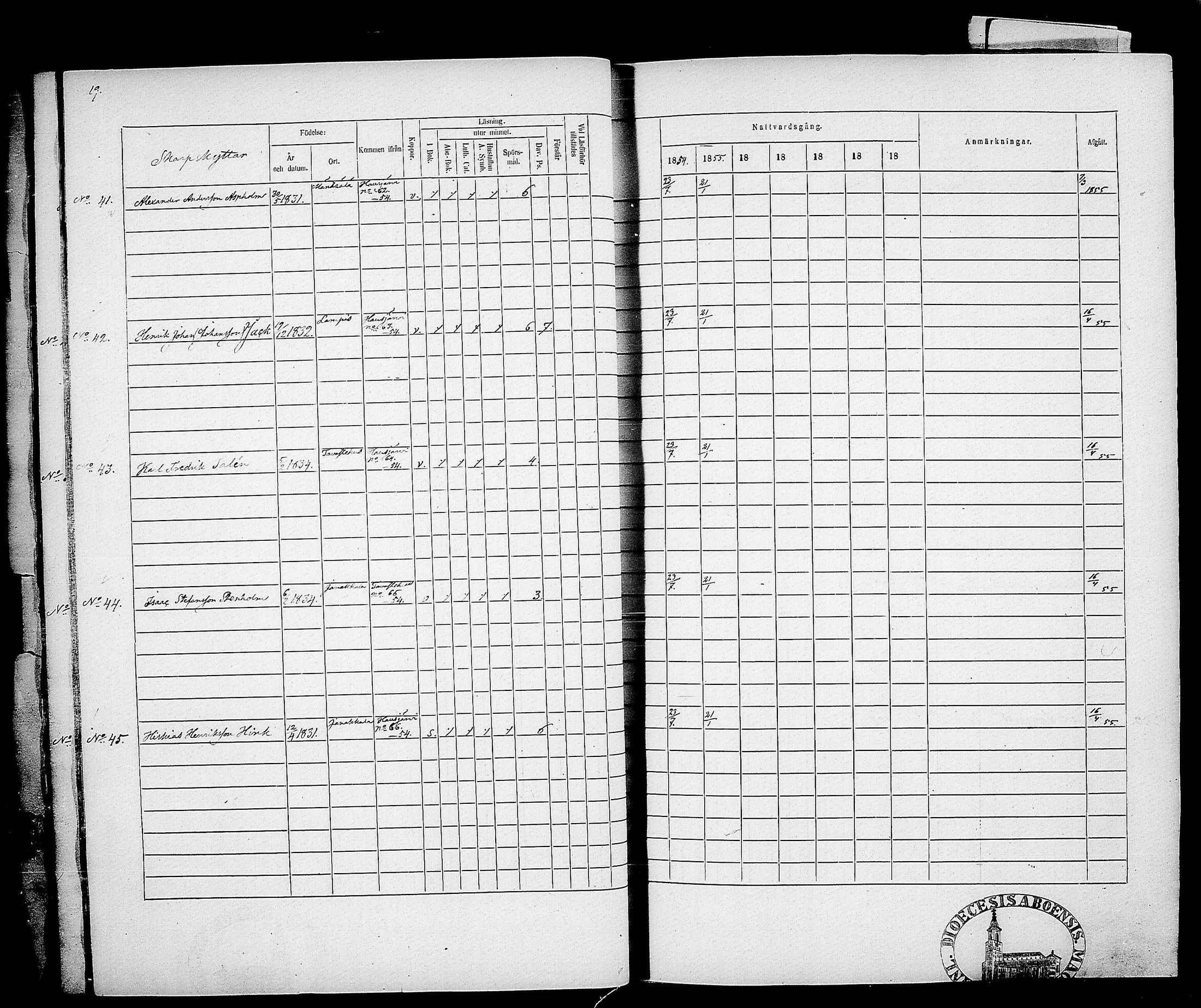 [ ../kirjat/Kirkonkirjat/suomen_kaarti/rippikirja_1854-1856_os370-371/kuvat/22.jpg ]