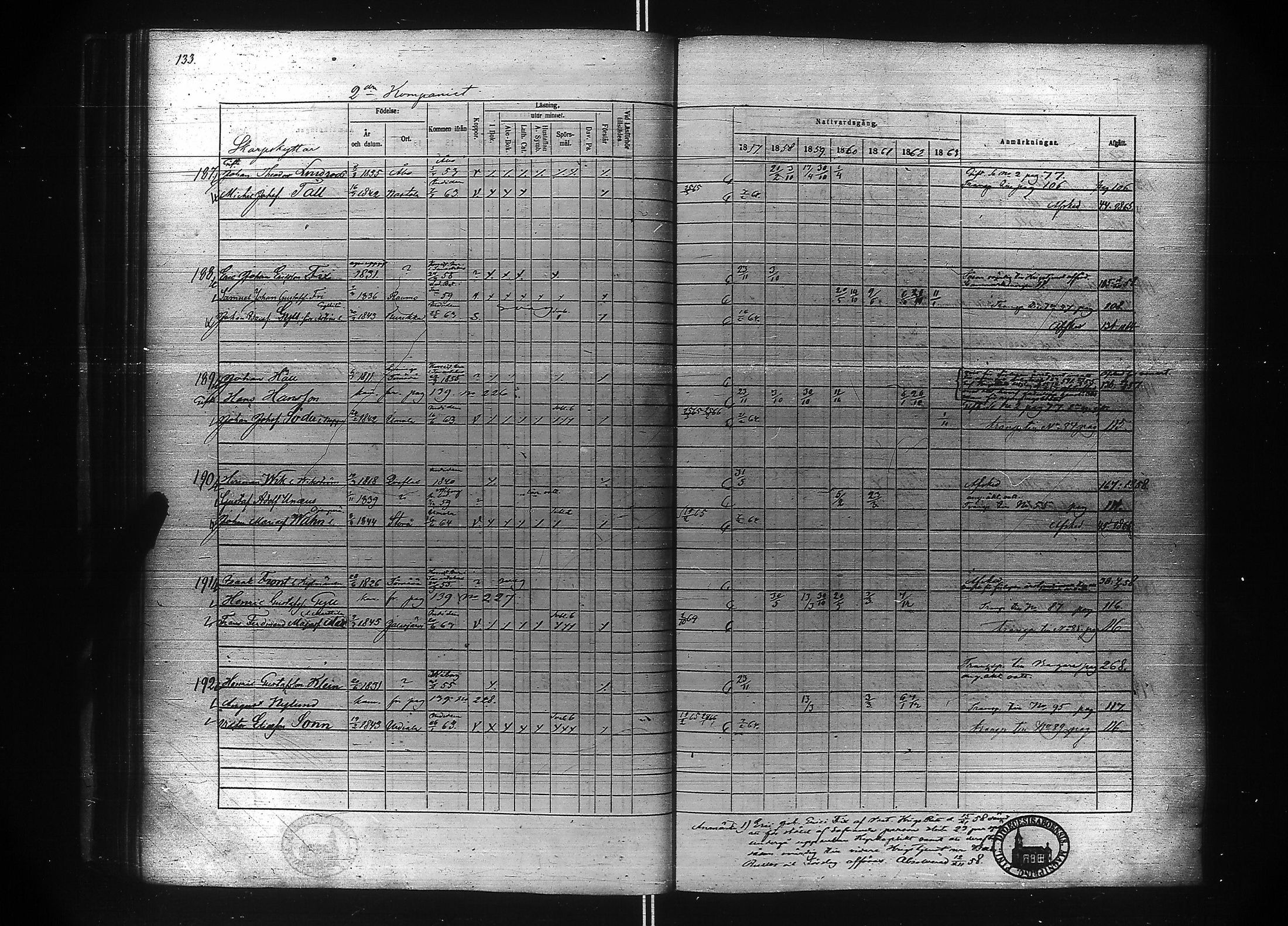 [ ../kirjat/Kirkonkirjat/suomen_kaarti/rippikirja_1857-1865_es160-161/kuvat/107.jpg ]
