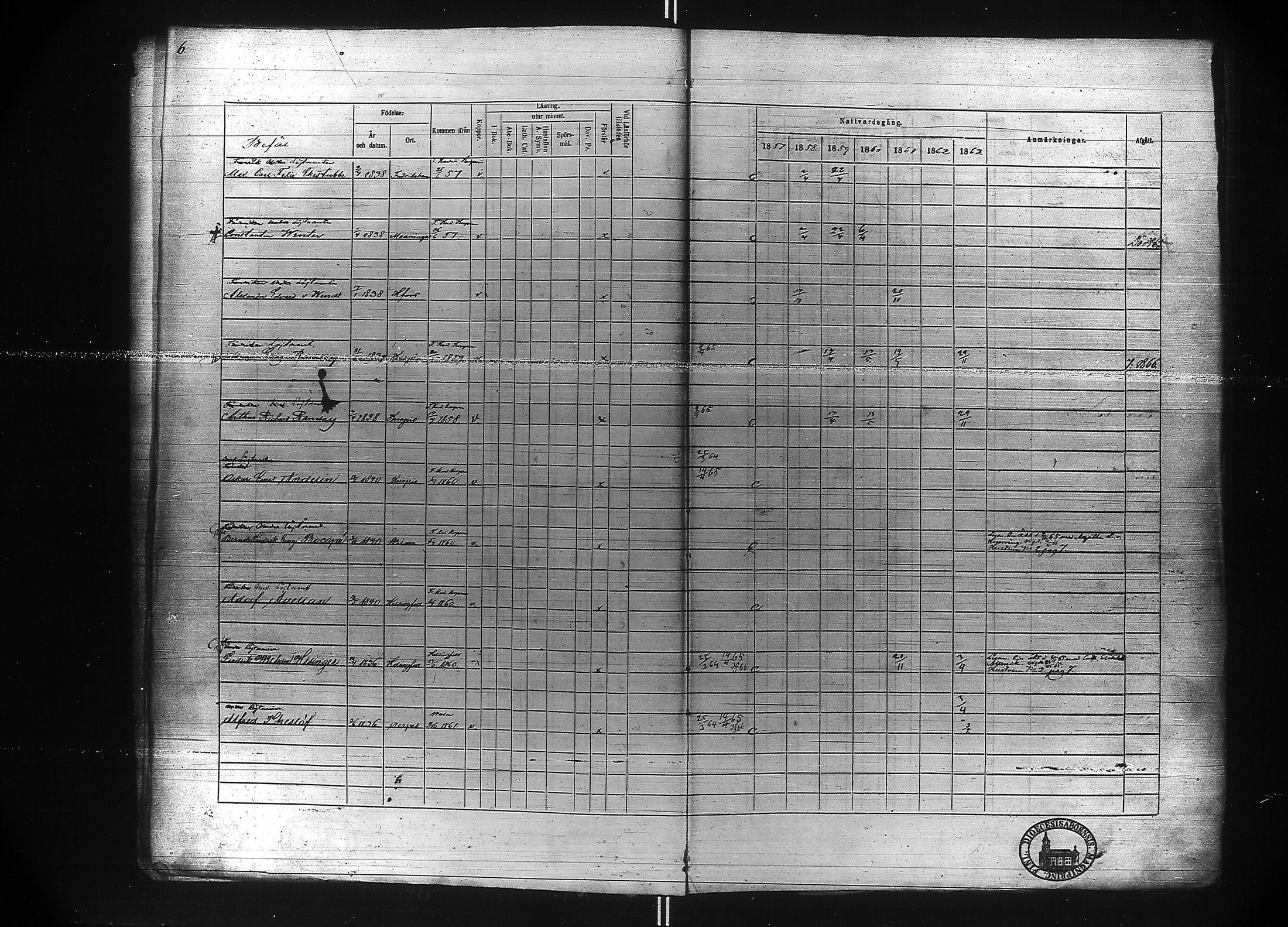 [ ../kirjat/Kirkonkirjat/suomen_kaarti/rippikirja_1857-1865_es160-161/kuvat/11.jpg ]