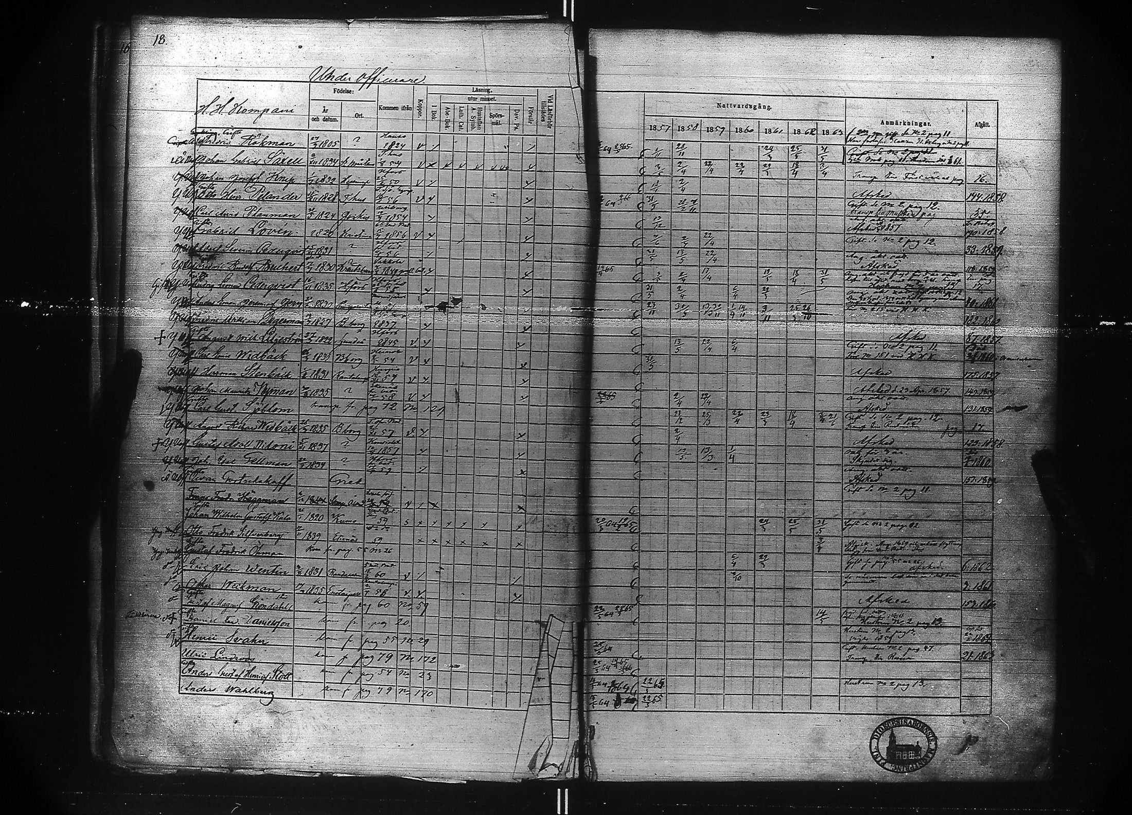 [ ../kirjat/Kirkonkirjat/suomen_kaarti/rippikirja_1857-1865_es160-161/kuvat/16.jpg ]