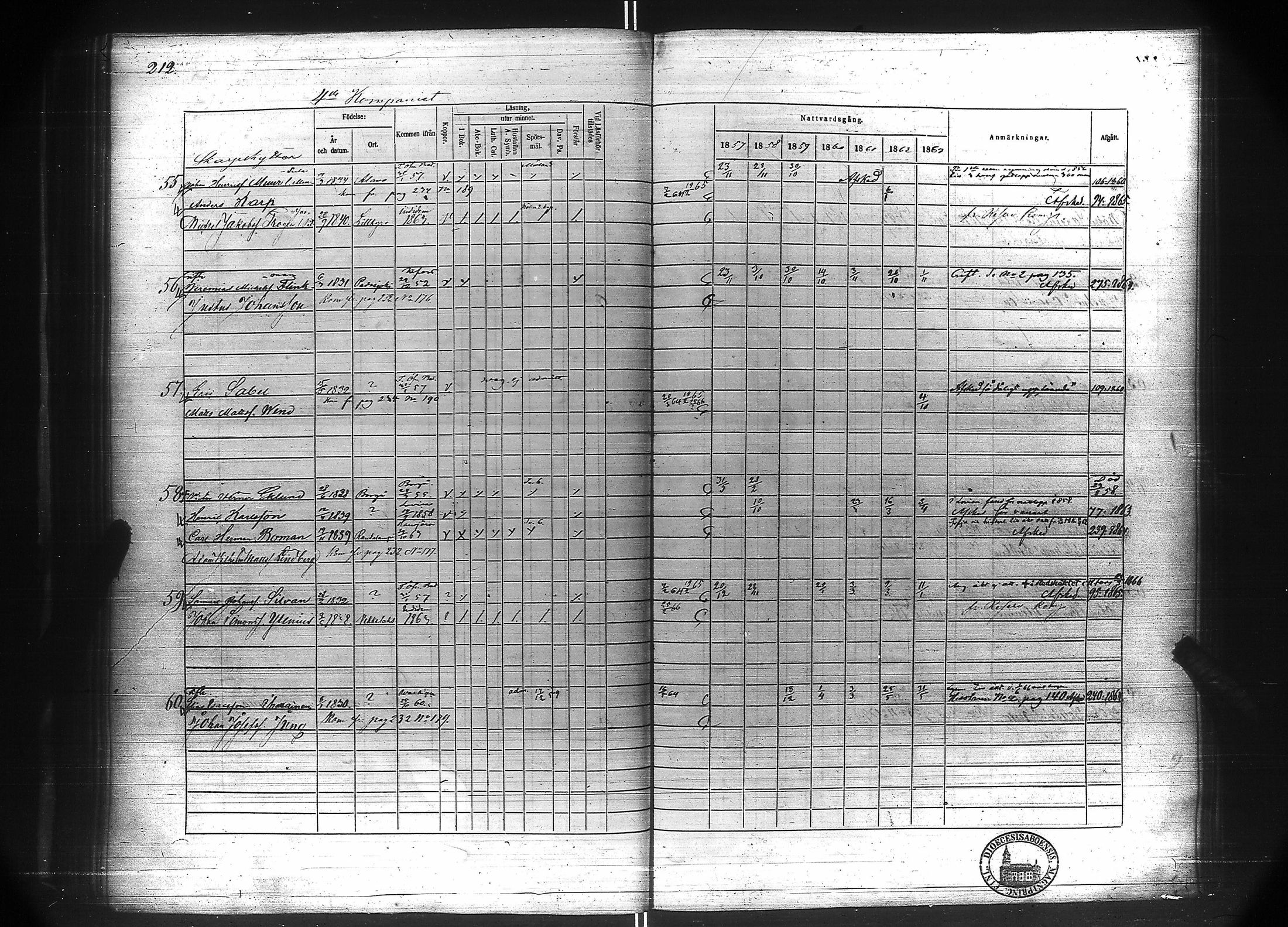 [ ../kirjat/Kirkonkirjat/suomen_kaarti/rippikirja_1857-1865_es160-161/kuvat/172.jpg ]