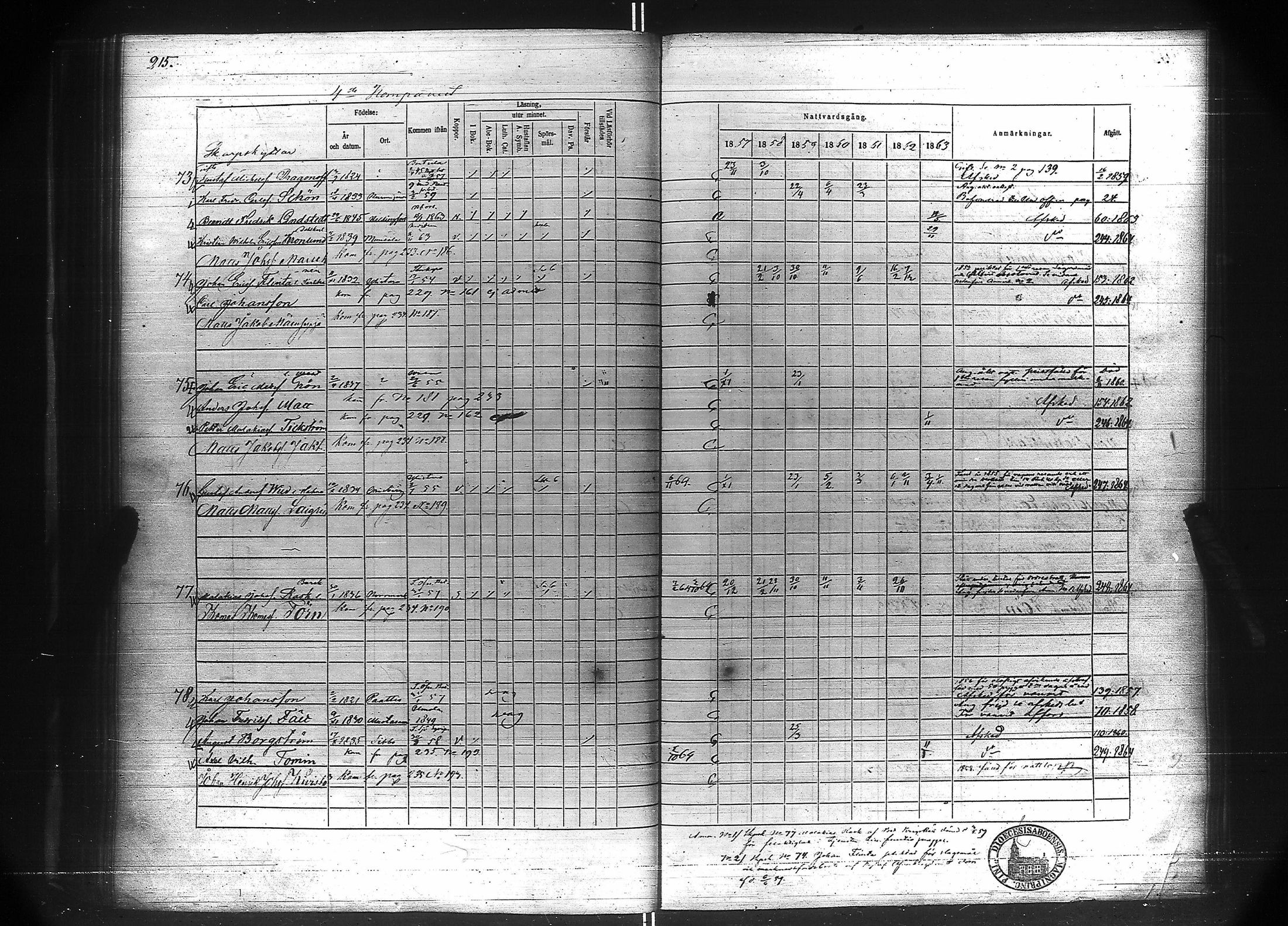 [ ../kirjat/Kirkonkirjat/suomen_kaarti/rippikirja_1857-1865_es160-161/kuvat/175.jpg ]