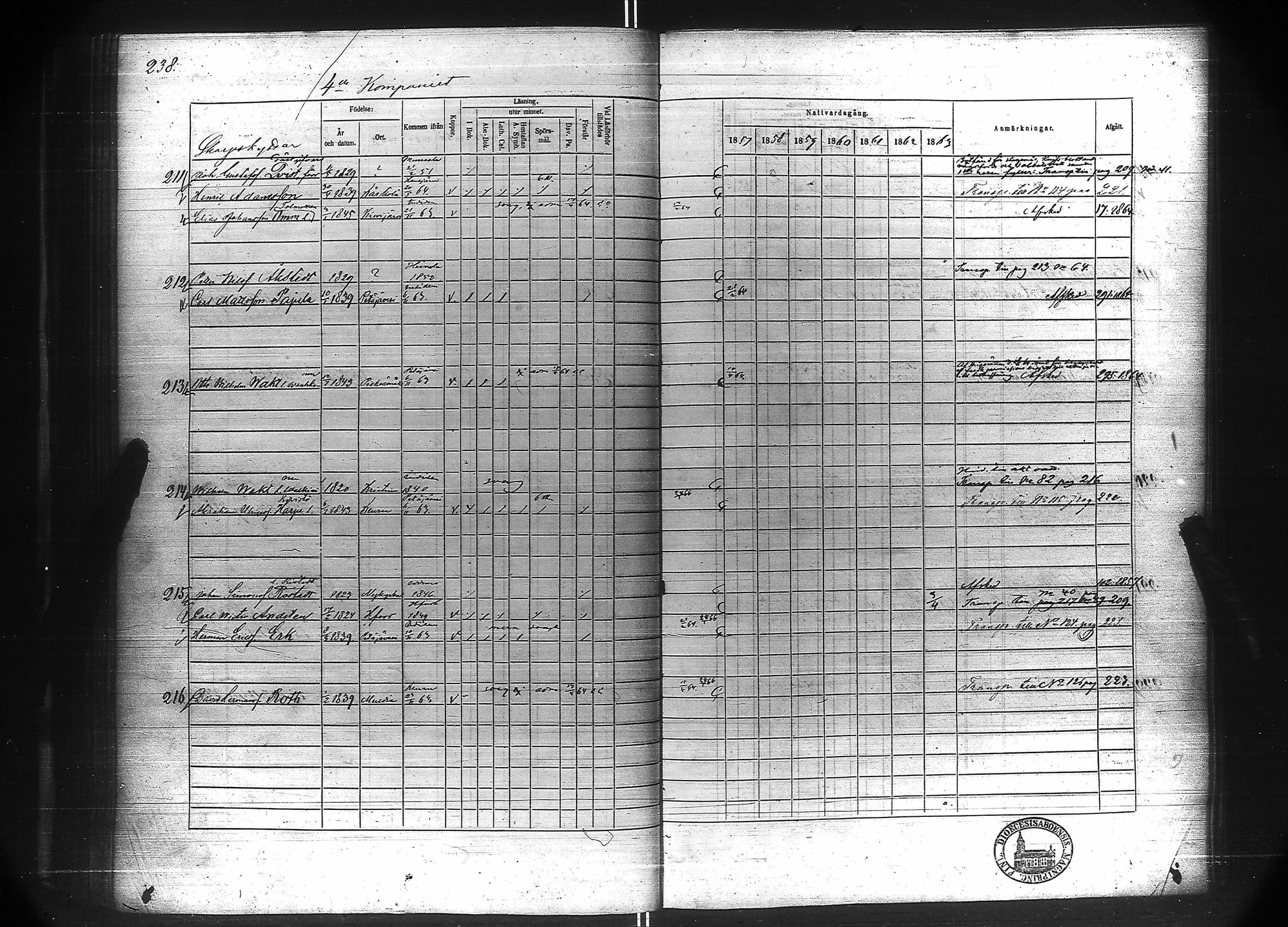 [ ../kirjat/Kirkonkirjat/suomen_kaarti/rippikirja_1857-1865_es160-161/kuvat/198.jpg ]