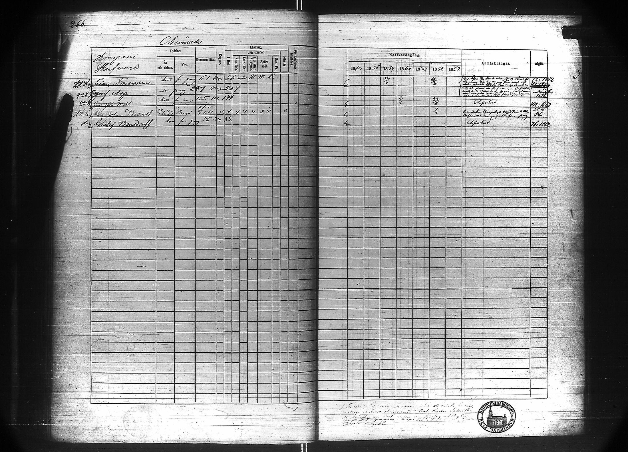 [ ../kirjat/Kirkonkirjat/suomen_kaarti/rippikirja_1857-1865_es160-161/kuvat/216.jpg ]