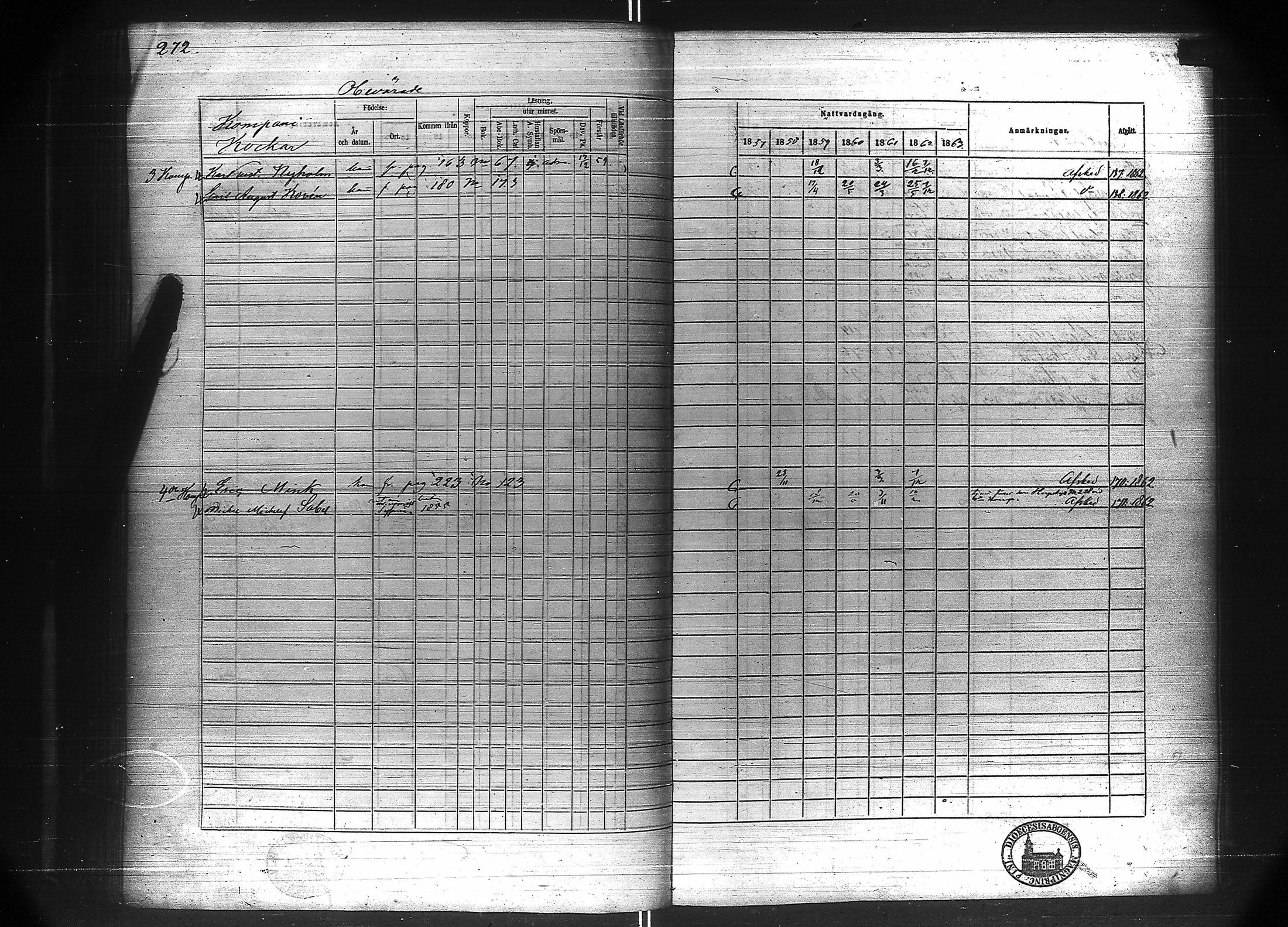 [ ../kirjat/Kirkonkirjat/suomen_kaarti/rippikirja_1857-1865_es160-161/kuvat/222.jpg ]