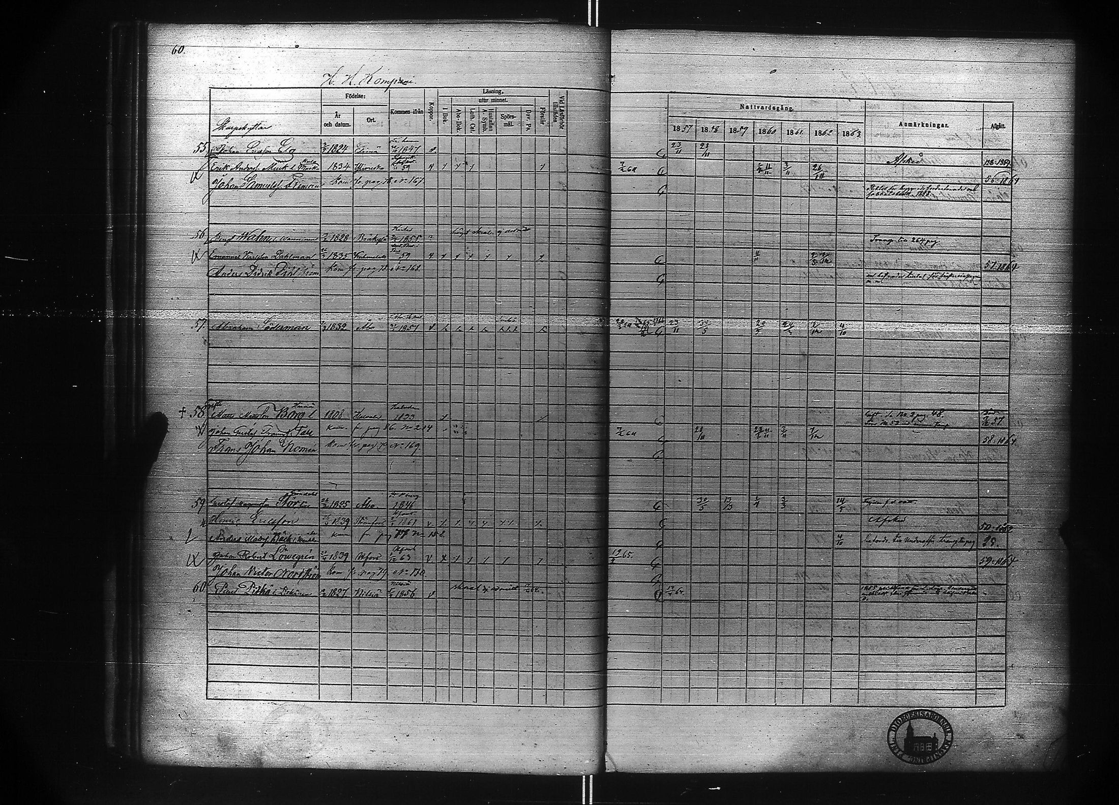 [ ../kirjat/Kirkonkirjat/suomen_kaarti/rippikirja_1857-1865_es160-161/kuvat/41.jpg ]