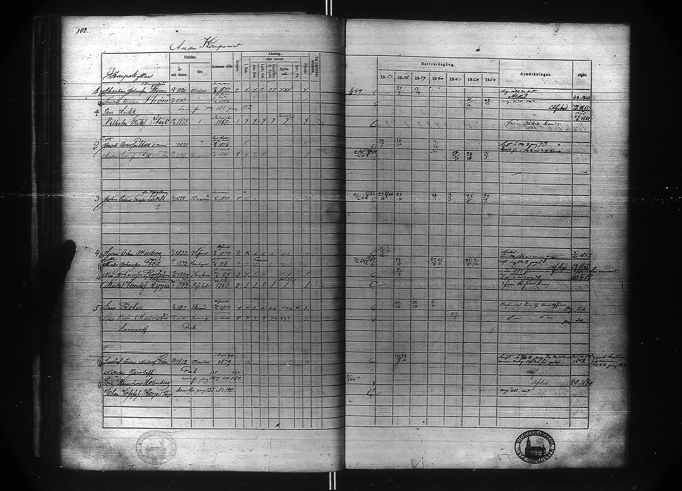 [ ../kirjat/Kirkonkirjat/suomen_kaarti/rippikirja_1857-1865_es160-161/kuvat/76.jpg ]