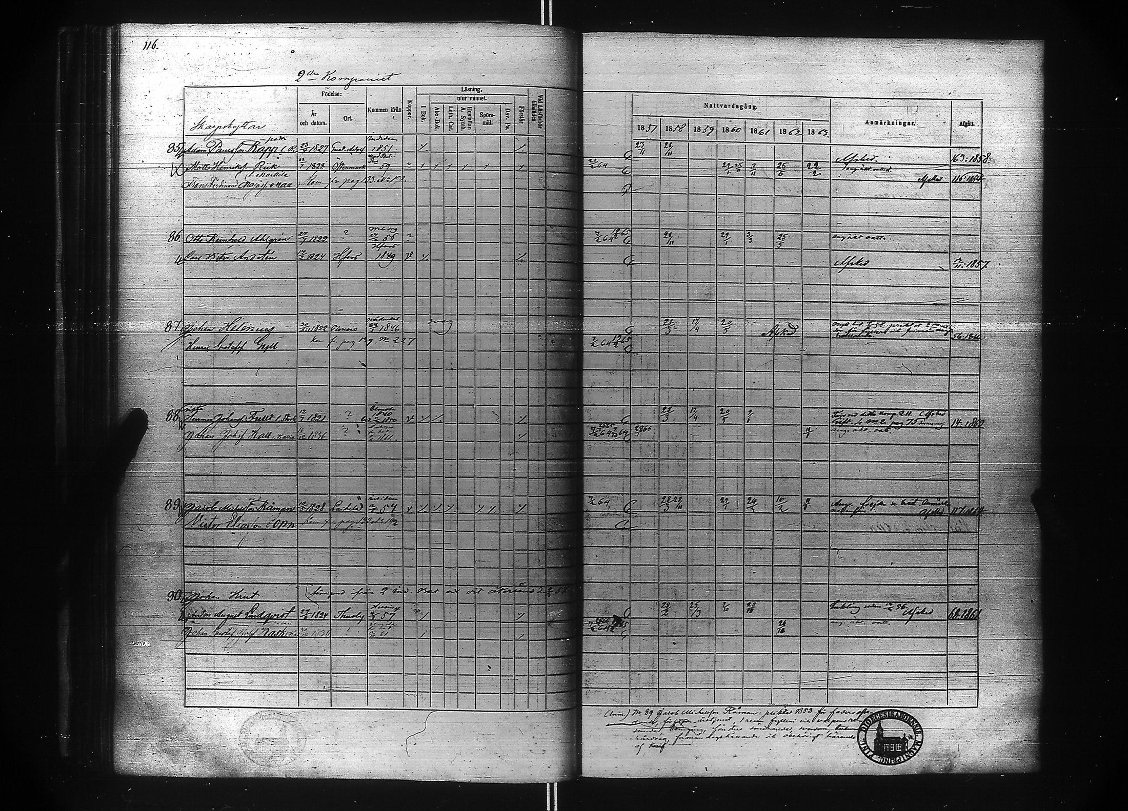 [ ../kirjat/Kirkonkirjat/suomen_kaarti/rippikirja_1857-1865_es160-161/kuvat/90.jpg ]